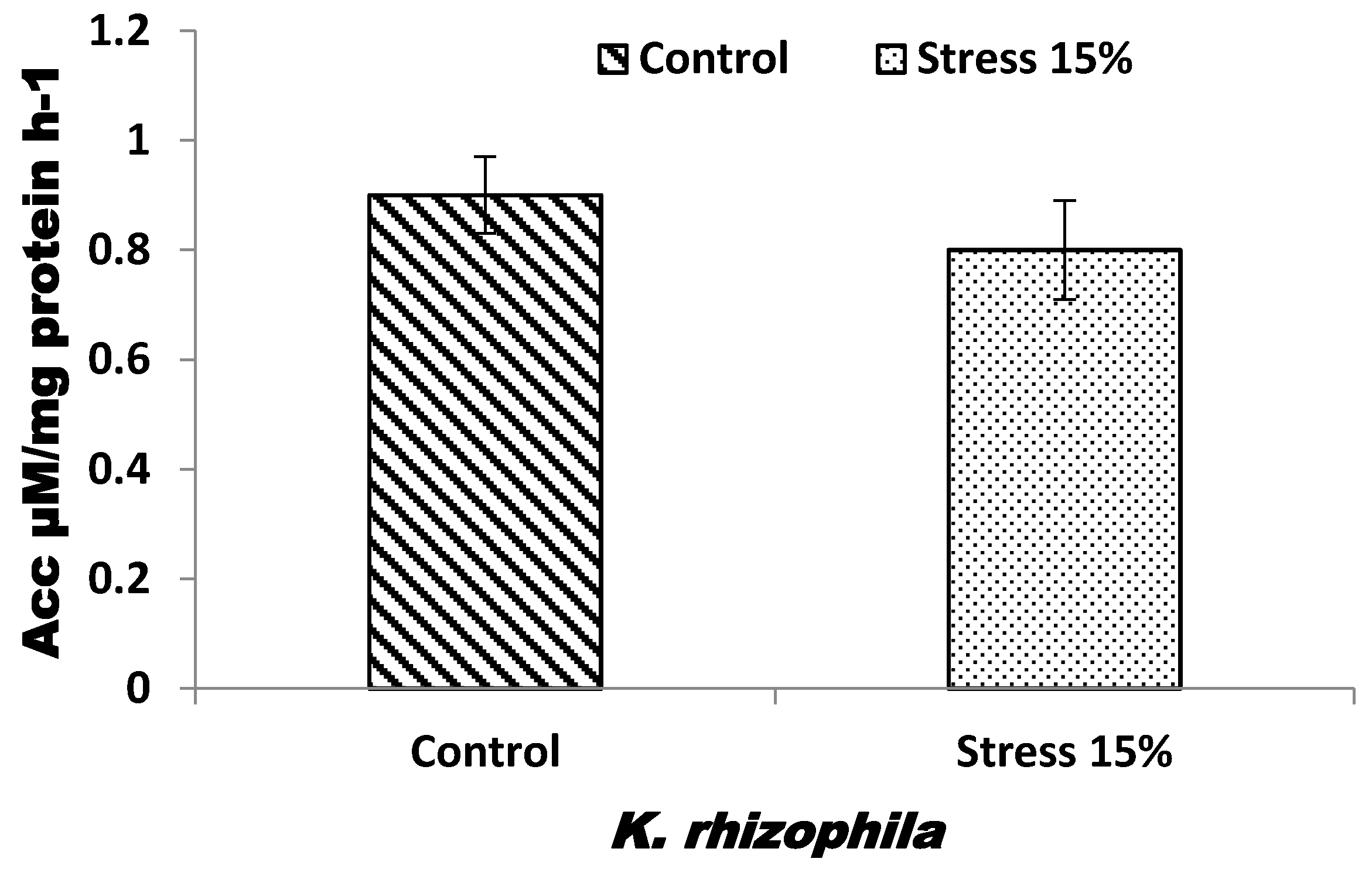 Agronomy 11 01907 g001