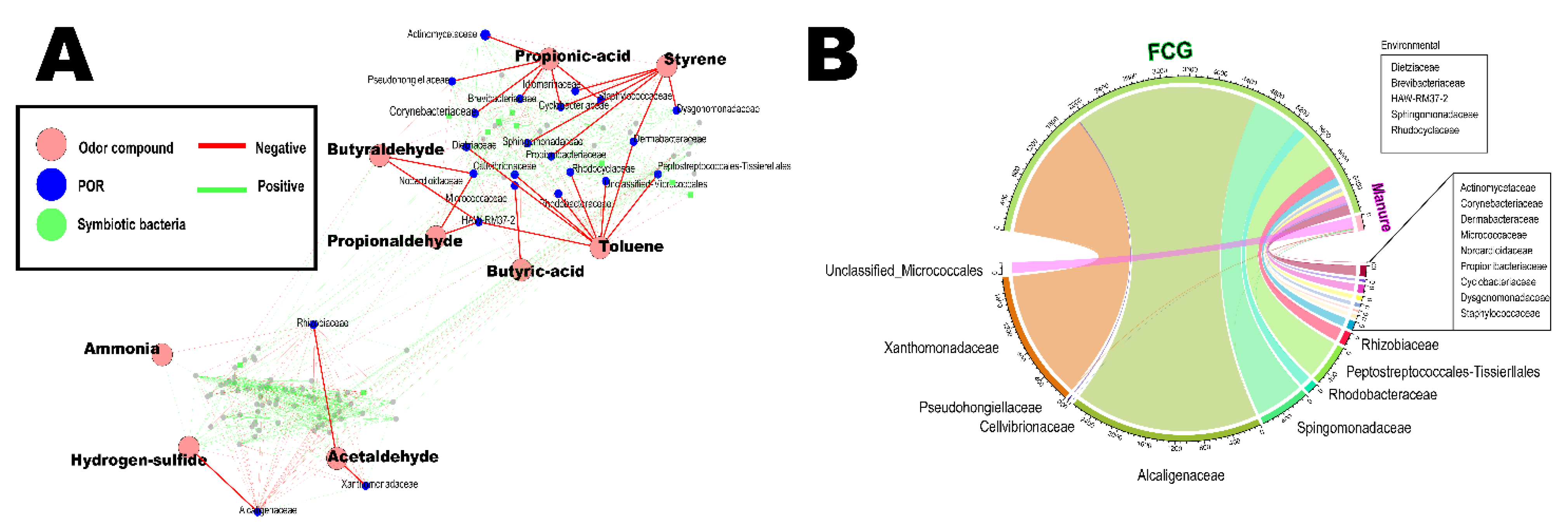Agronomy 11 01914 g005