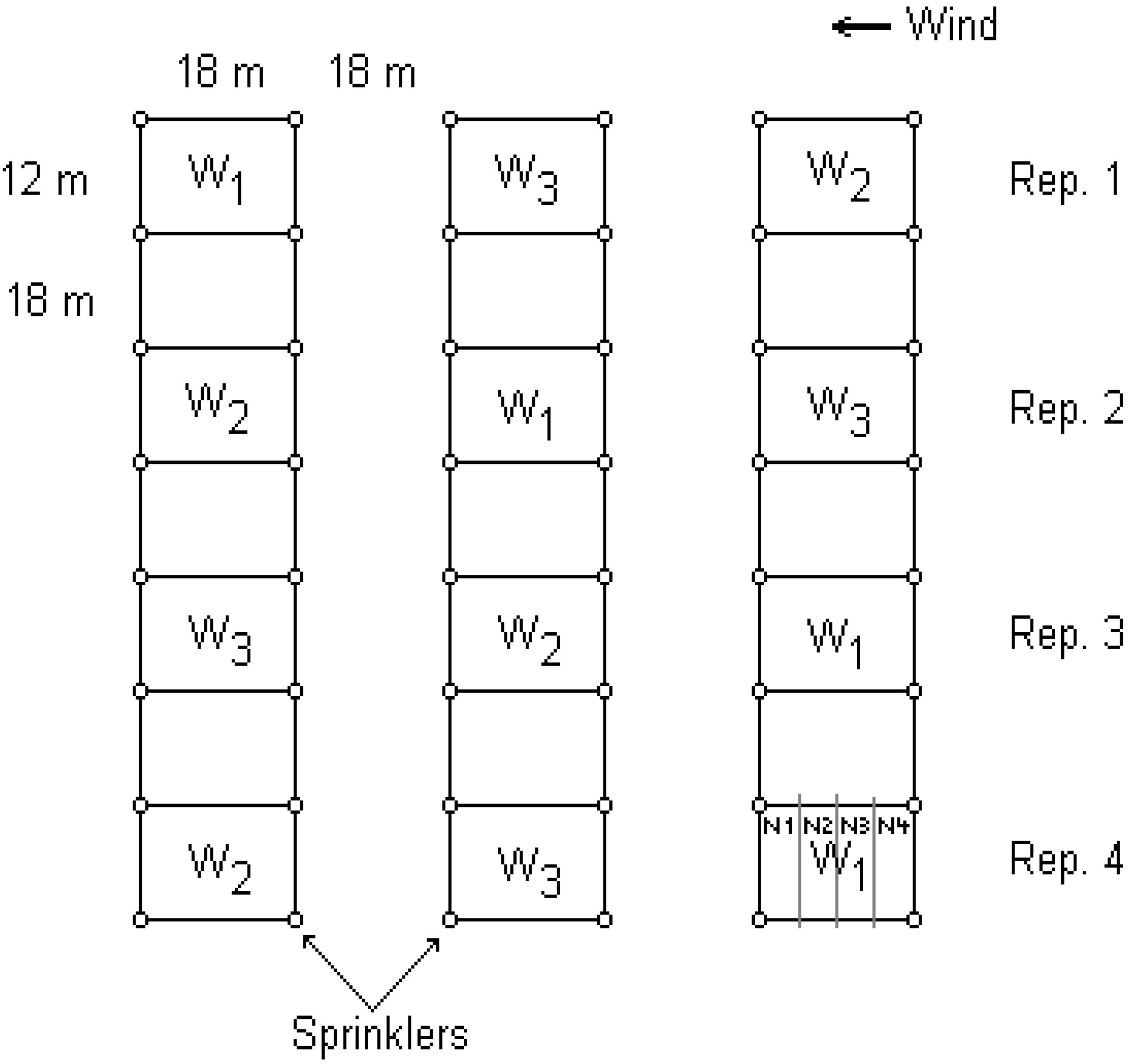Agronomy 11 01916 g001