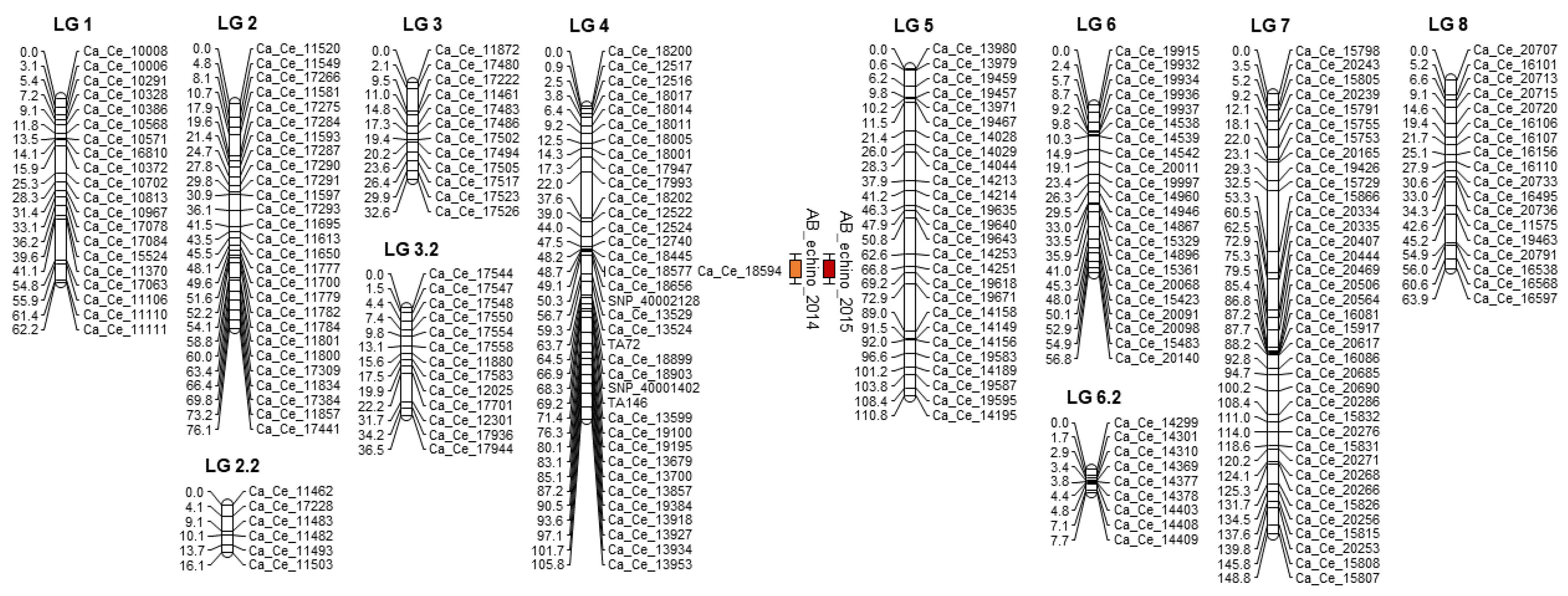 Agronomy 11 01937 g001 Agronomy 11 01937 g001