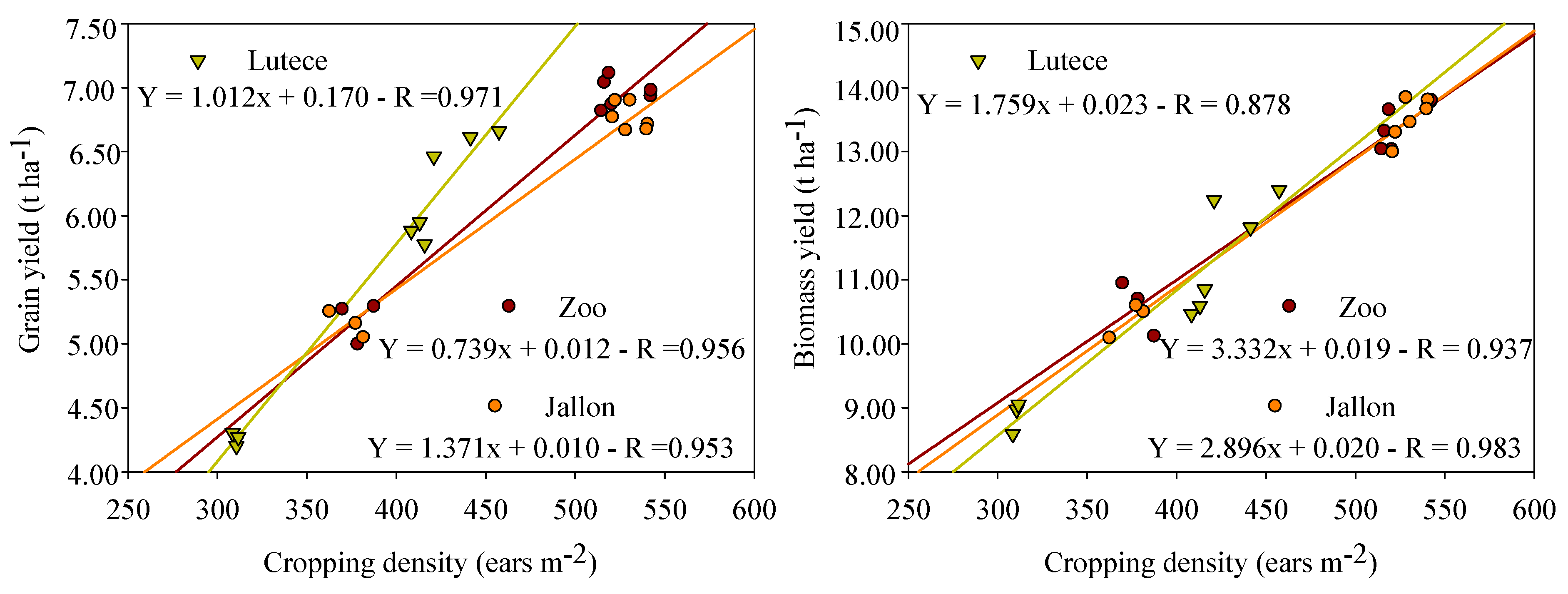 Agronomy 11 01942 g001