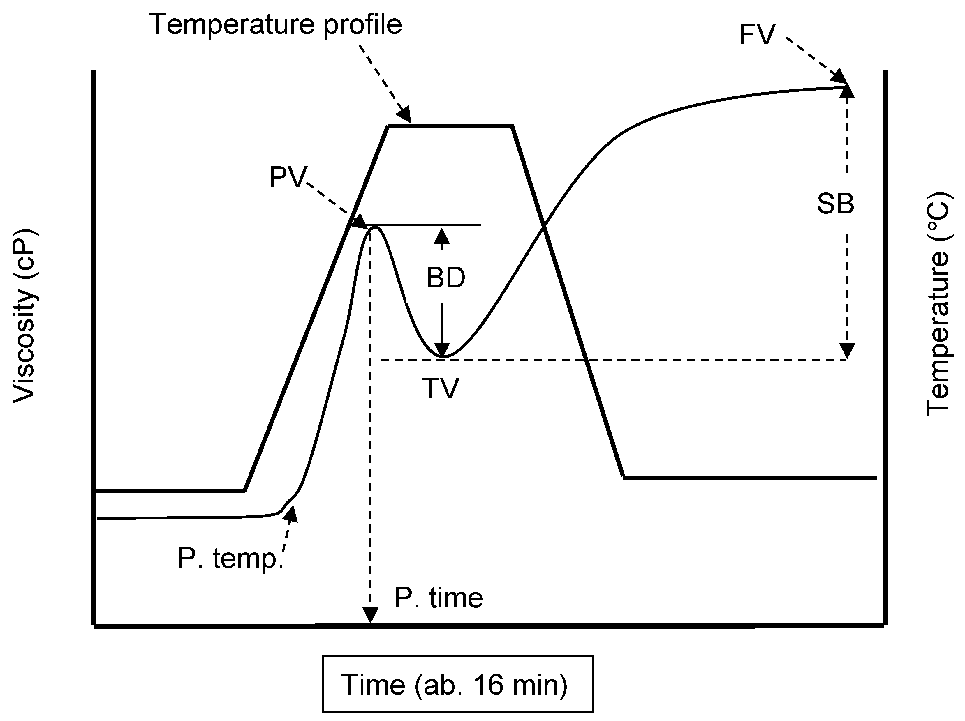 Agronomy 11 01944 g002