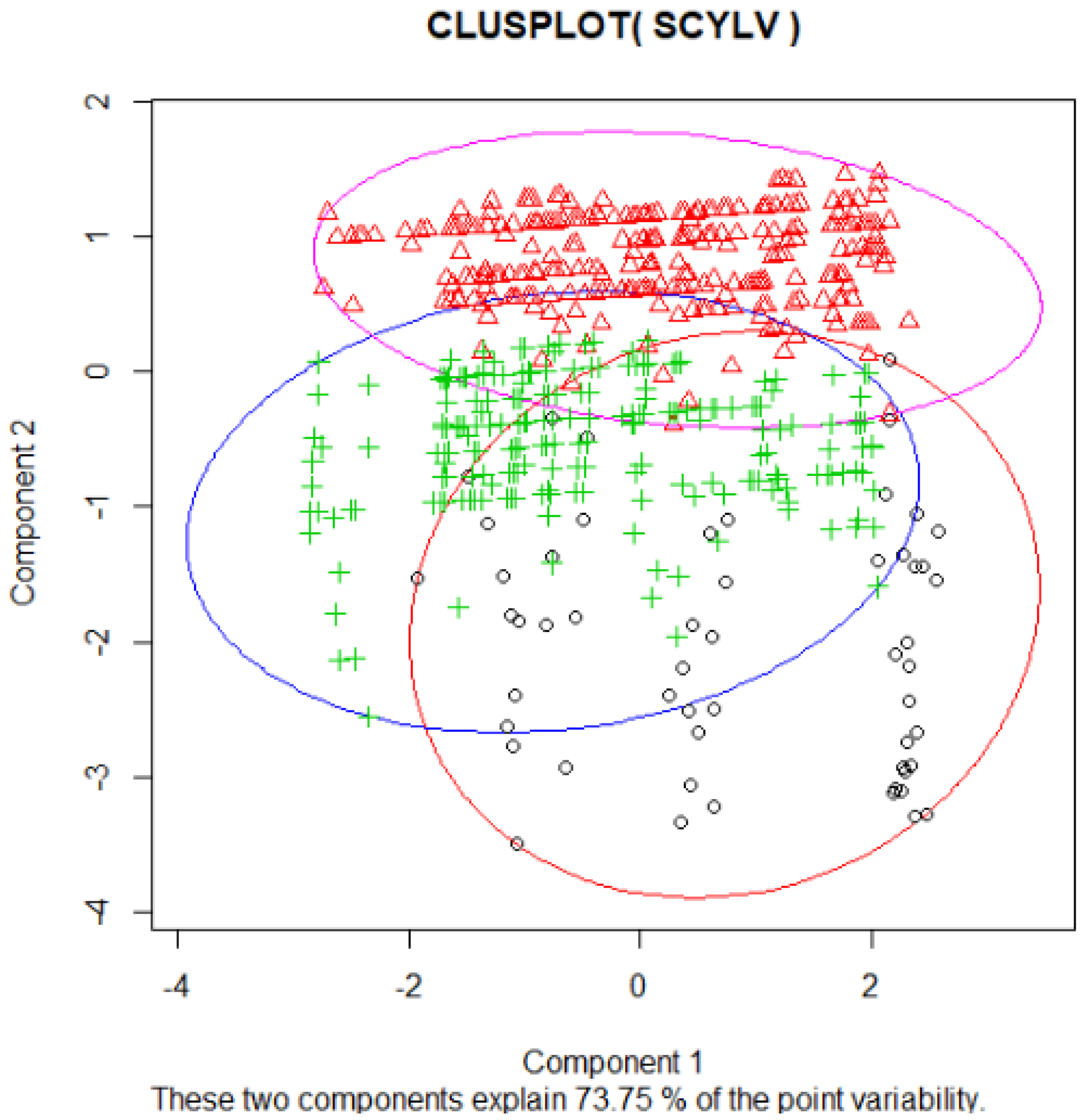 Agronomy 11 01948 g003 Agronomy 11 01948 g003