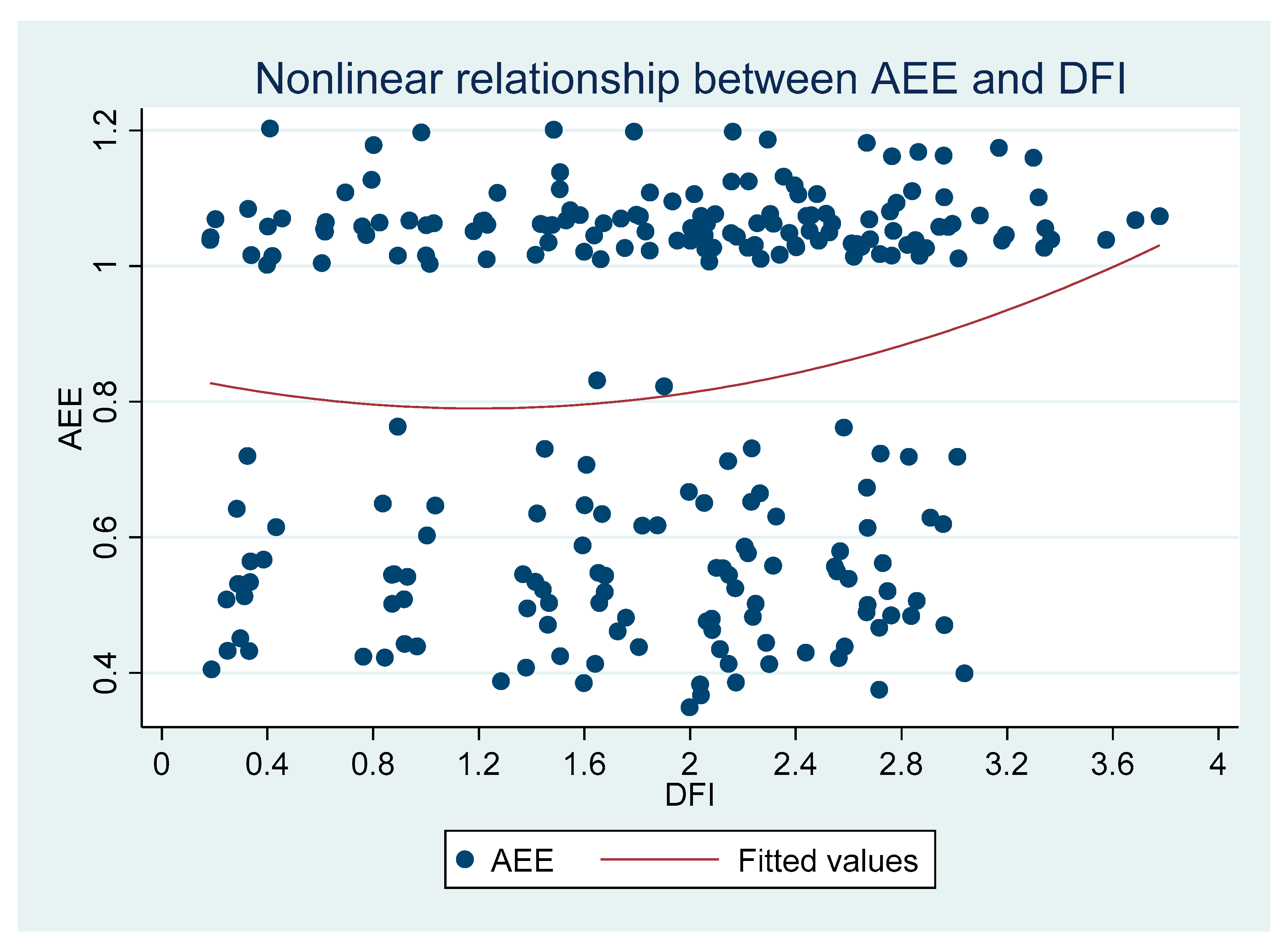 Agronomy 11 01949 g001 550
