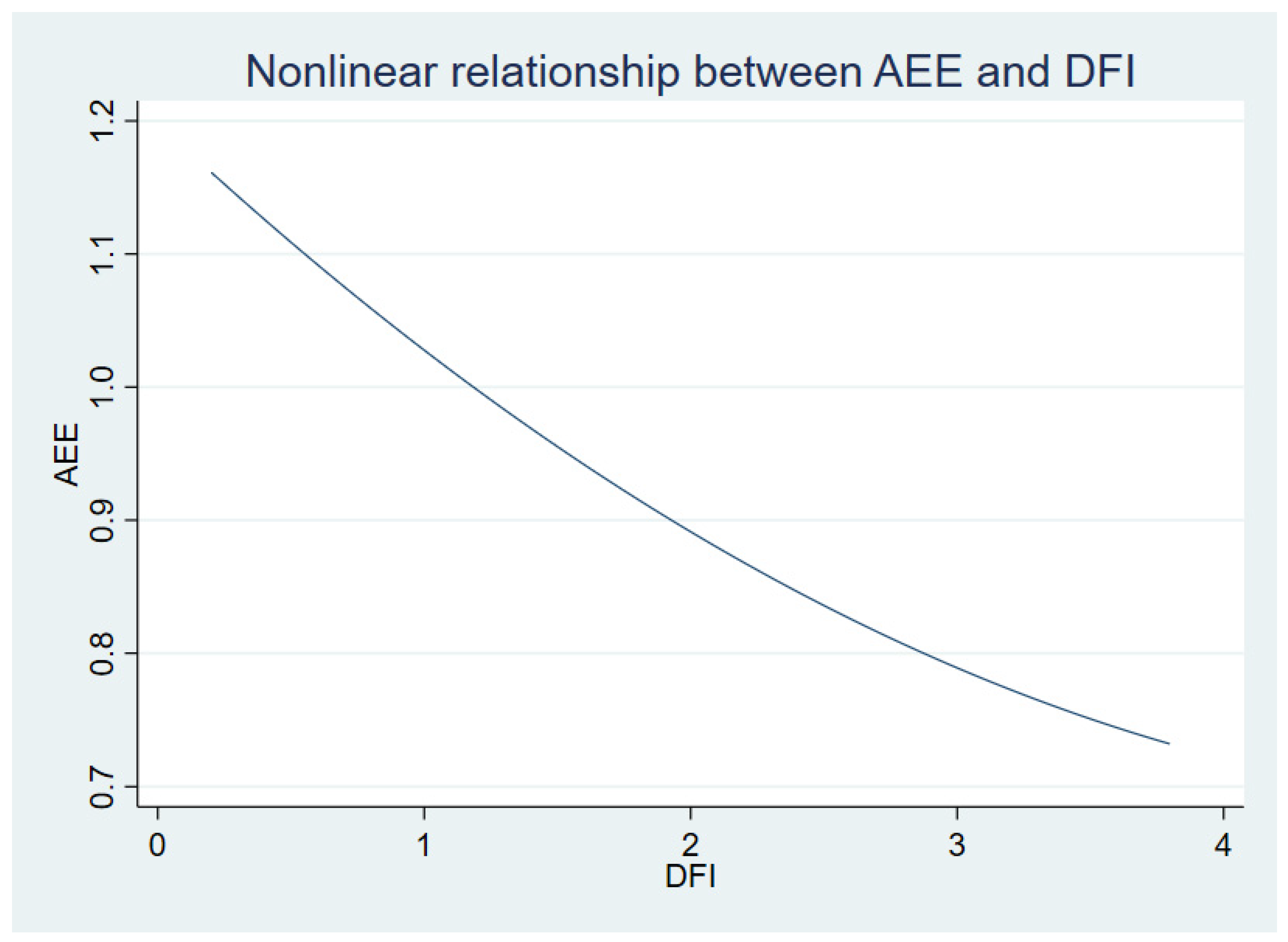 Agronomy 11 01949 g002 550