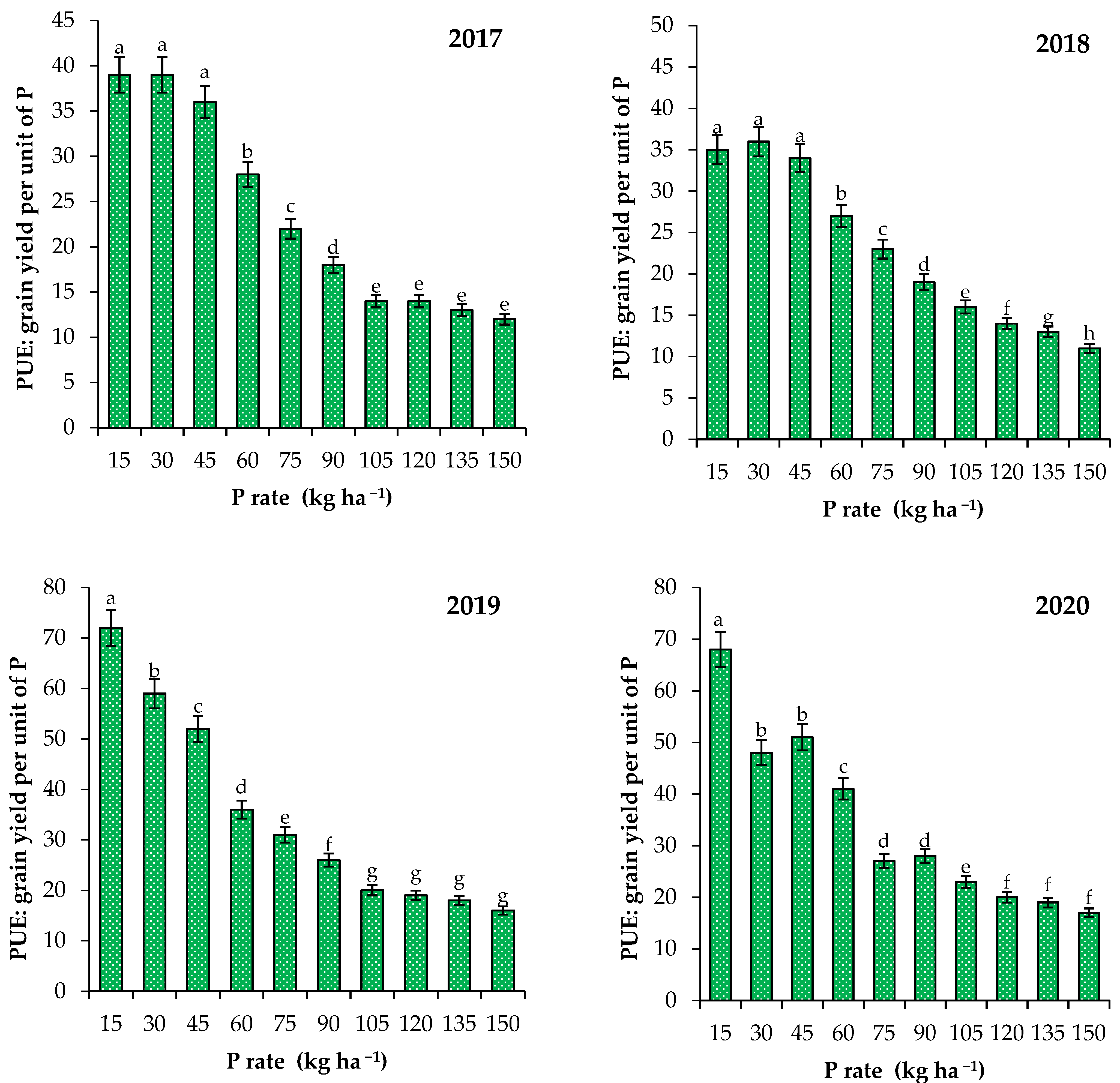 Agronomy 11 01950 g001