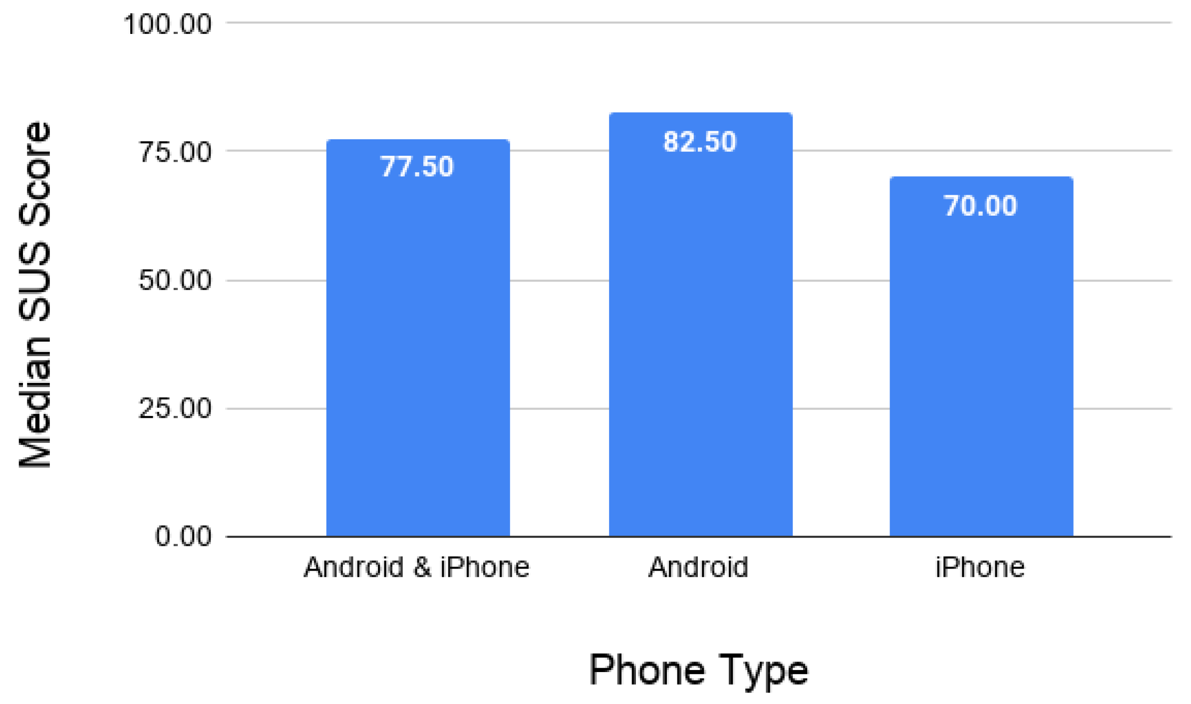 Agronomy 11 01951 g009 550