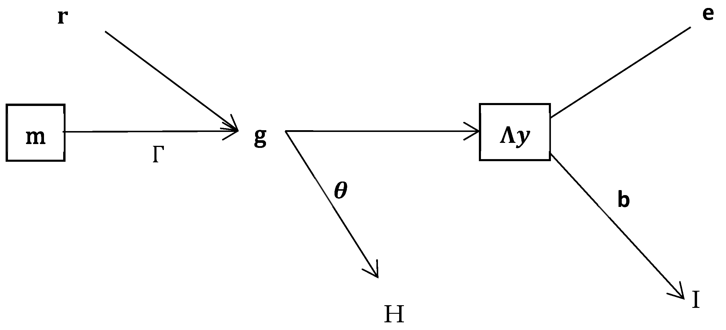 Agronomy 11 01953 g003