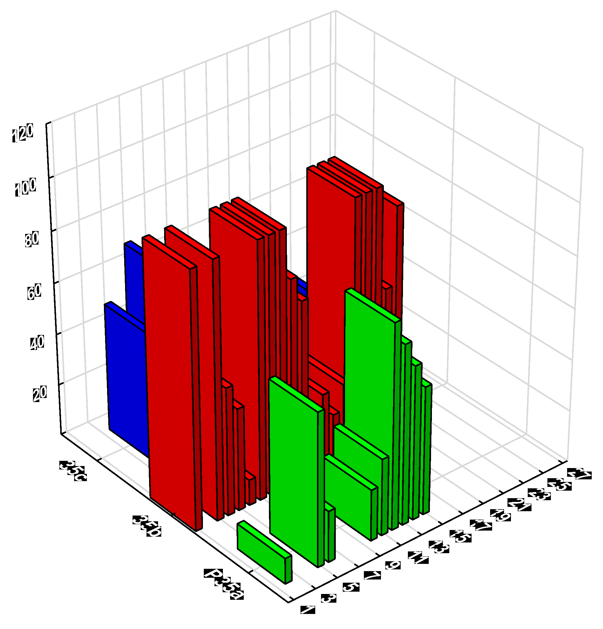 Agronomy 11 01962 g005 Agronomy 11 01962 g005