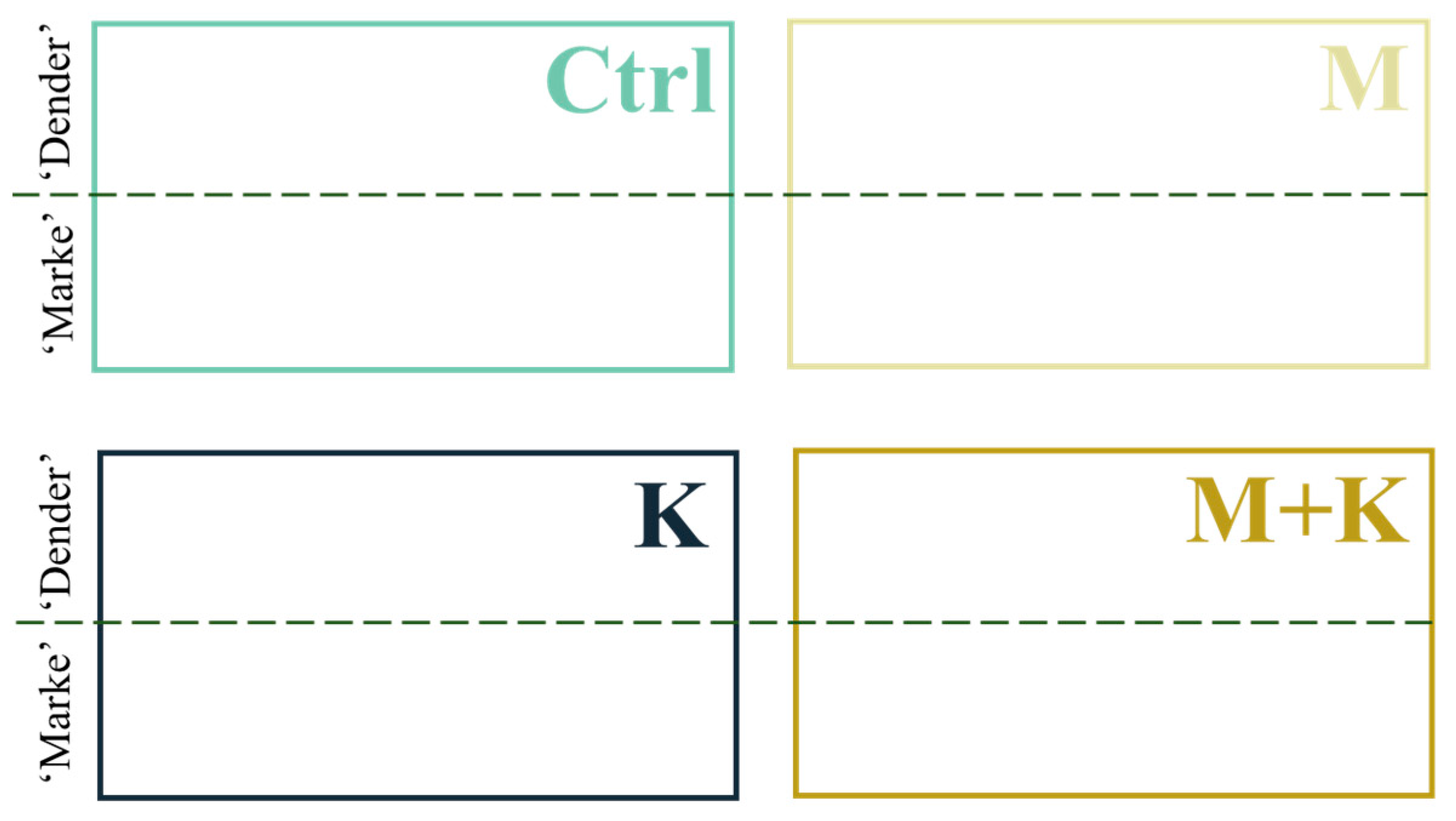 Agronomy 11 01987 g001 550