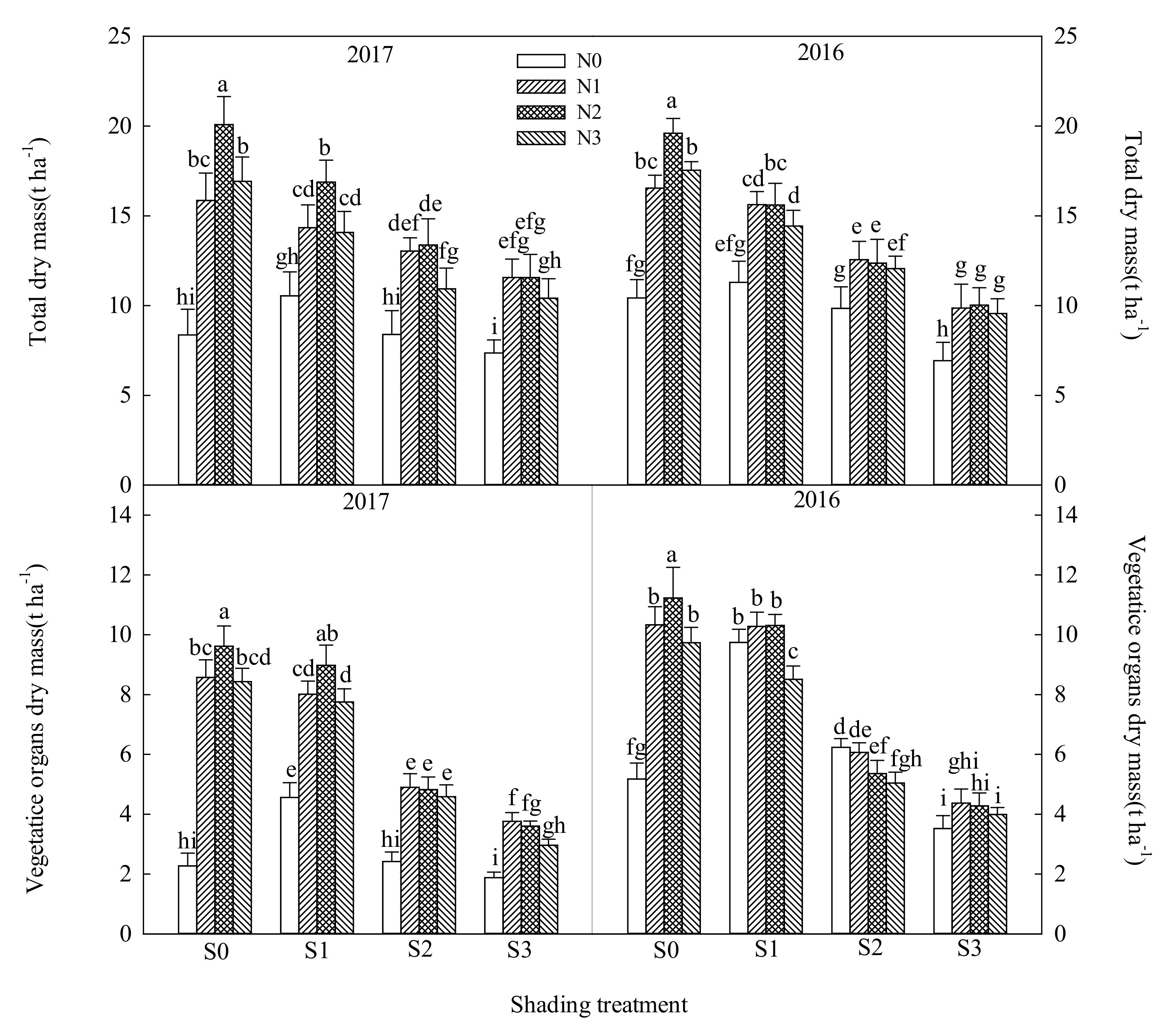 Agronomy 11 01989 g010 550