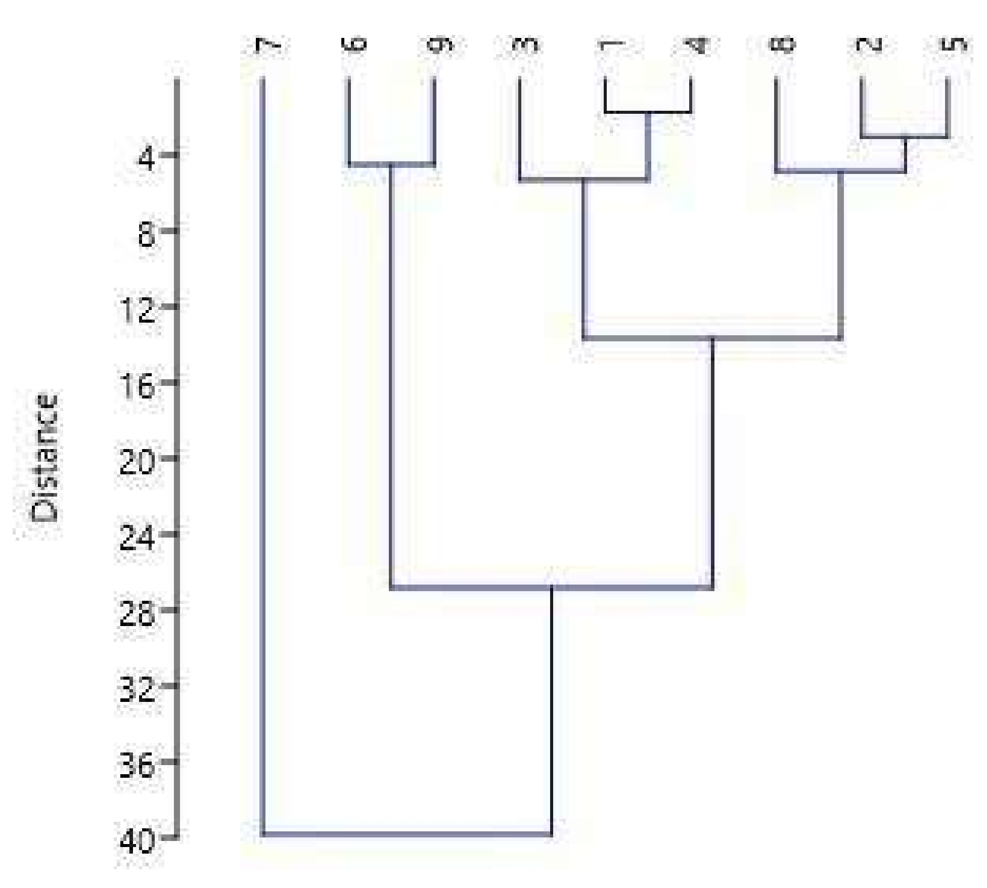 Agronomy 11 01998 g003 Agronomy 11 01998 g003
