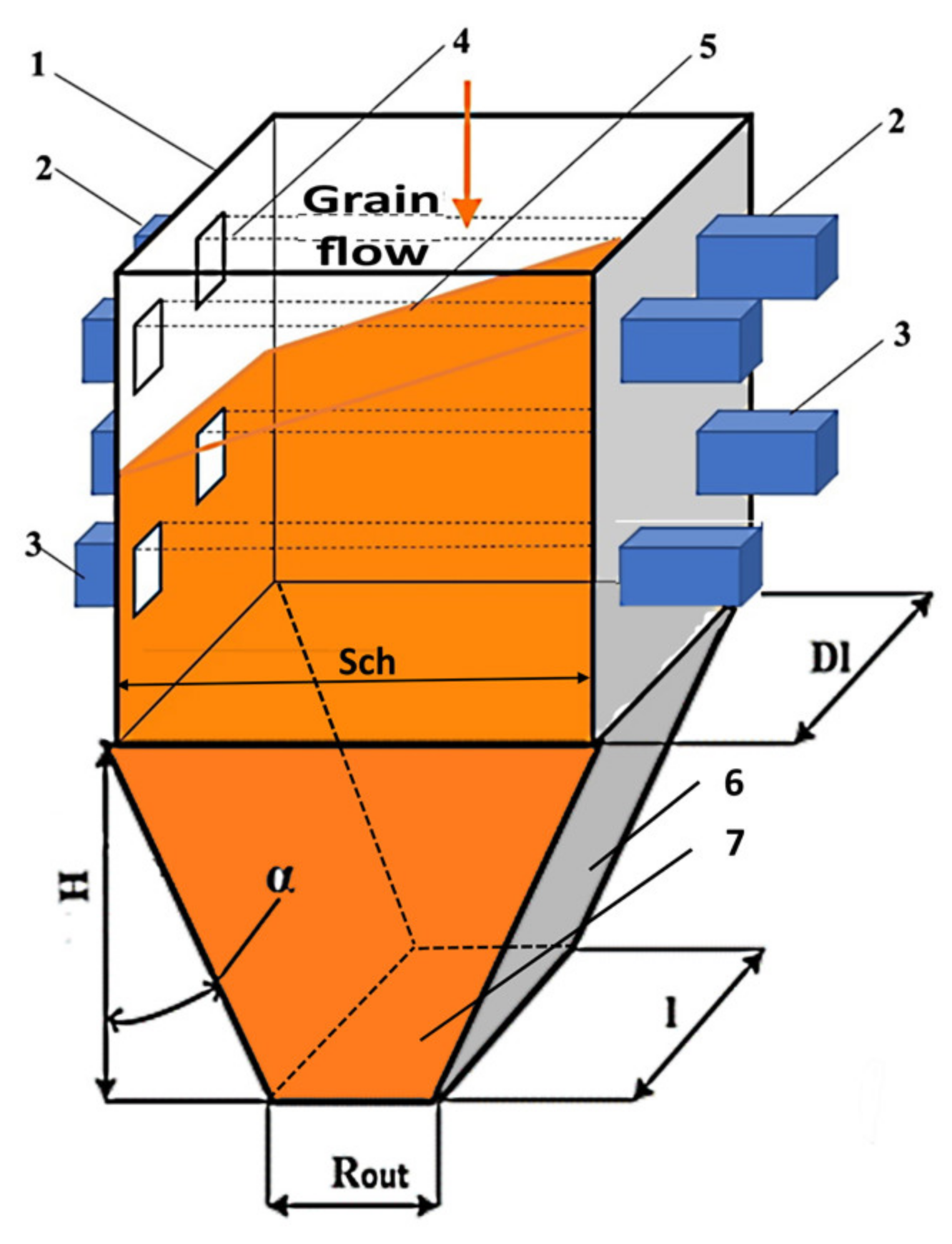 Agronomy 11 02014 g001 550