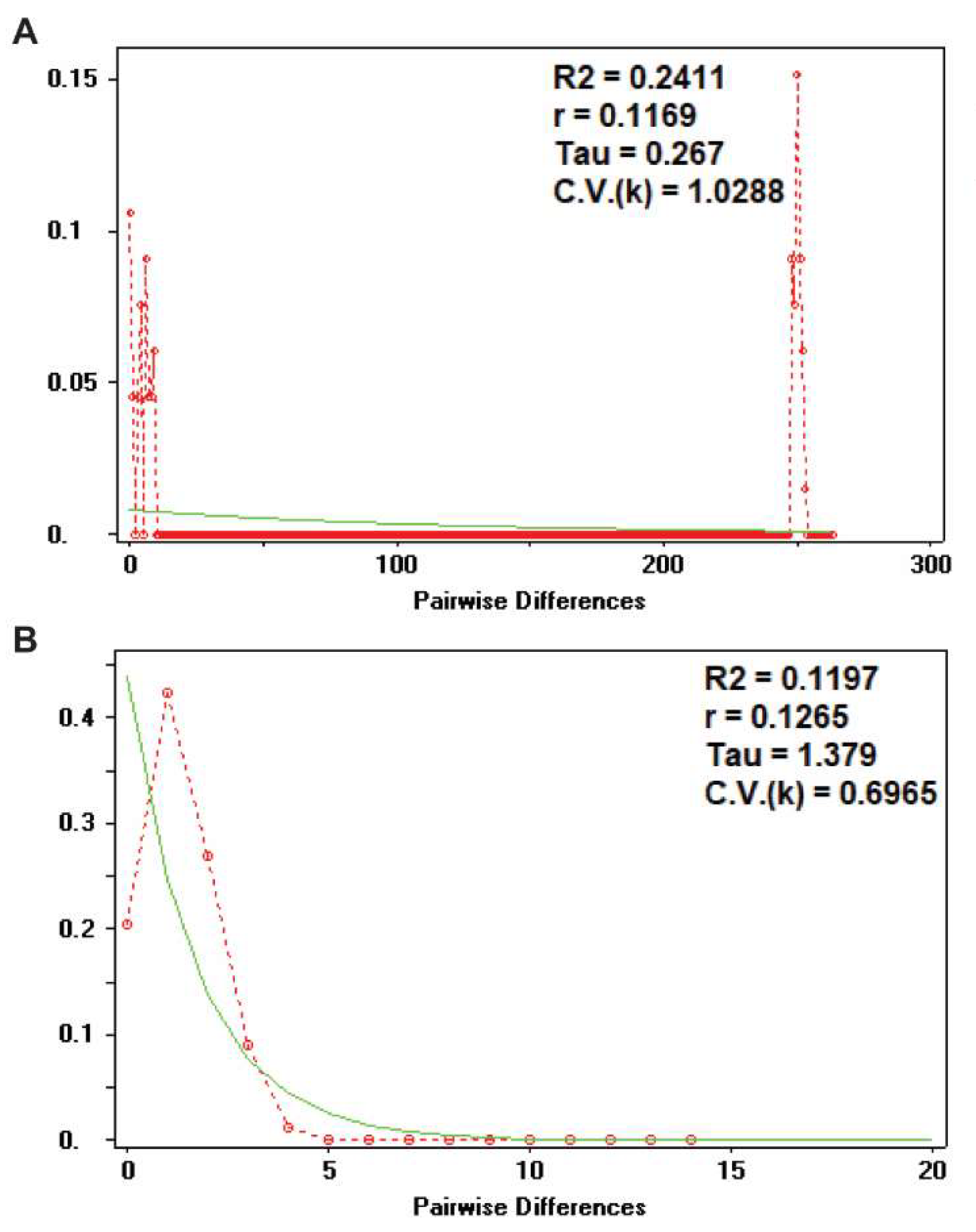 Agronomy 11 02018 g005