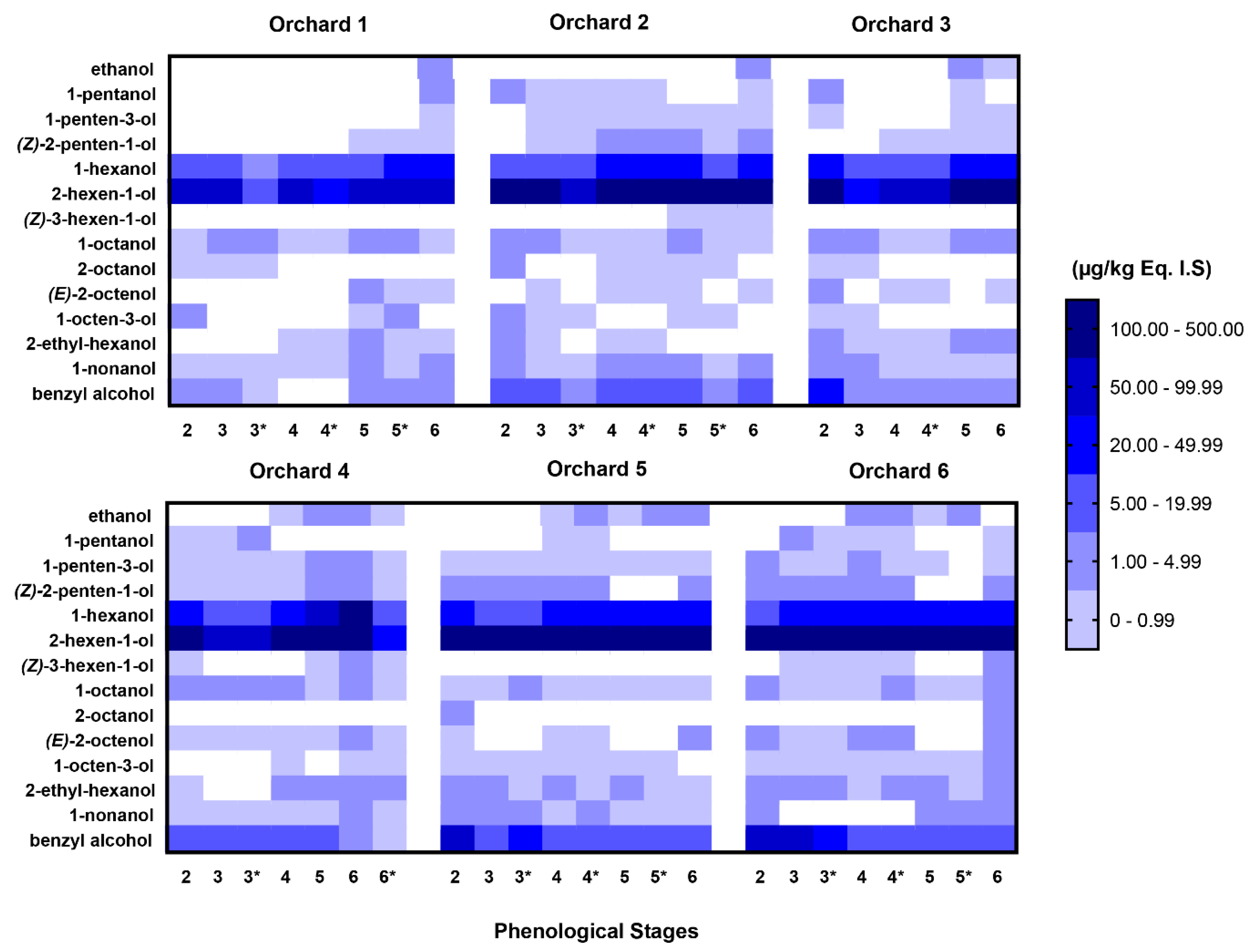Agronomy 11 02020 g004 550