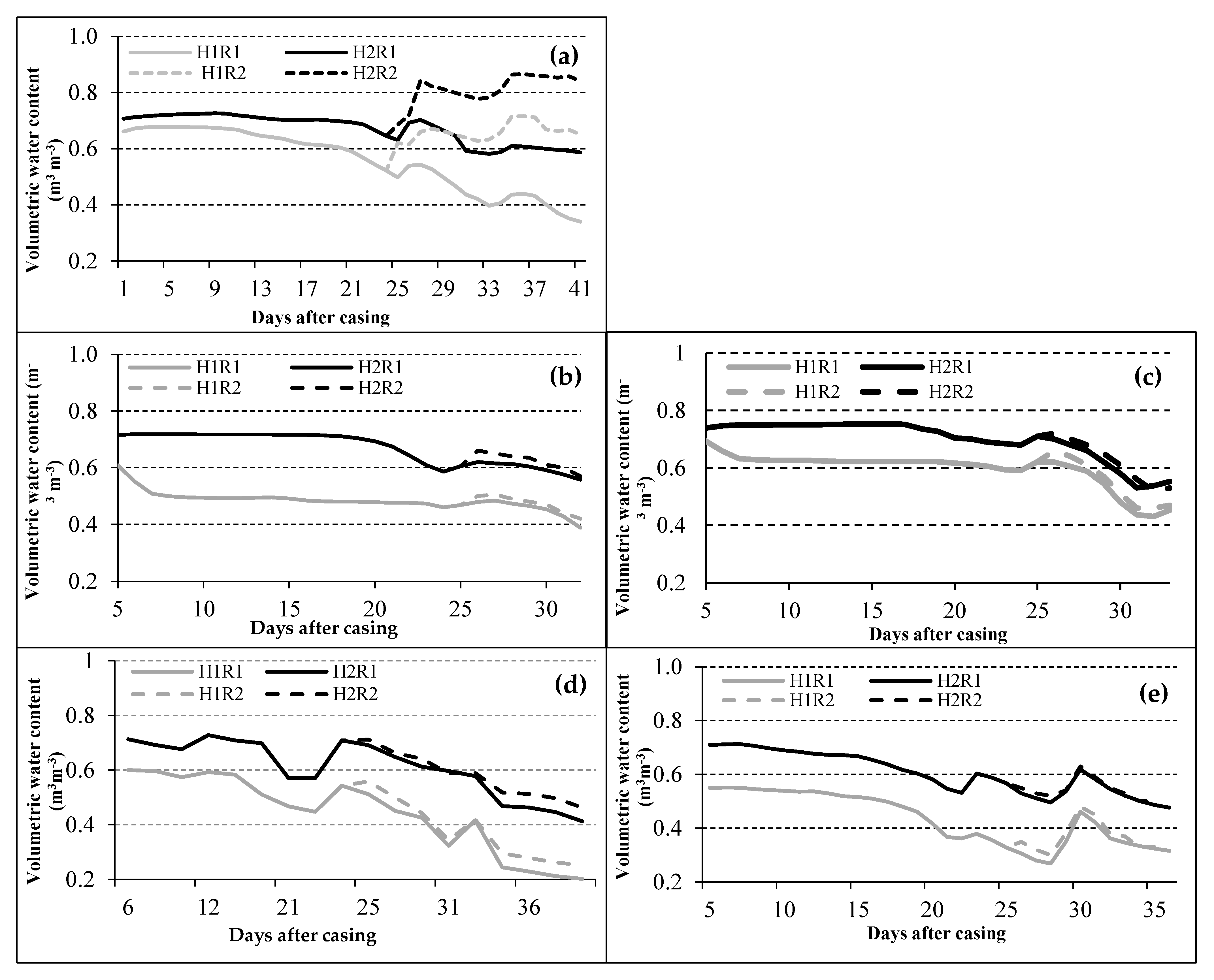 Agronomy 11 02063 g001 550
