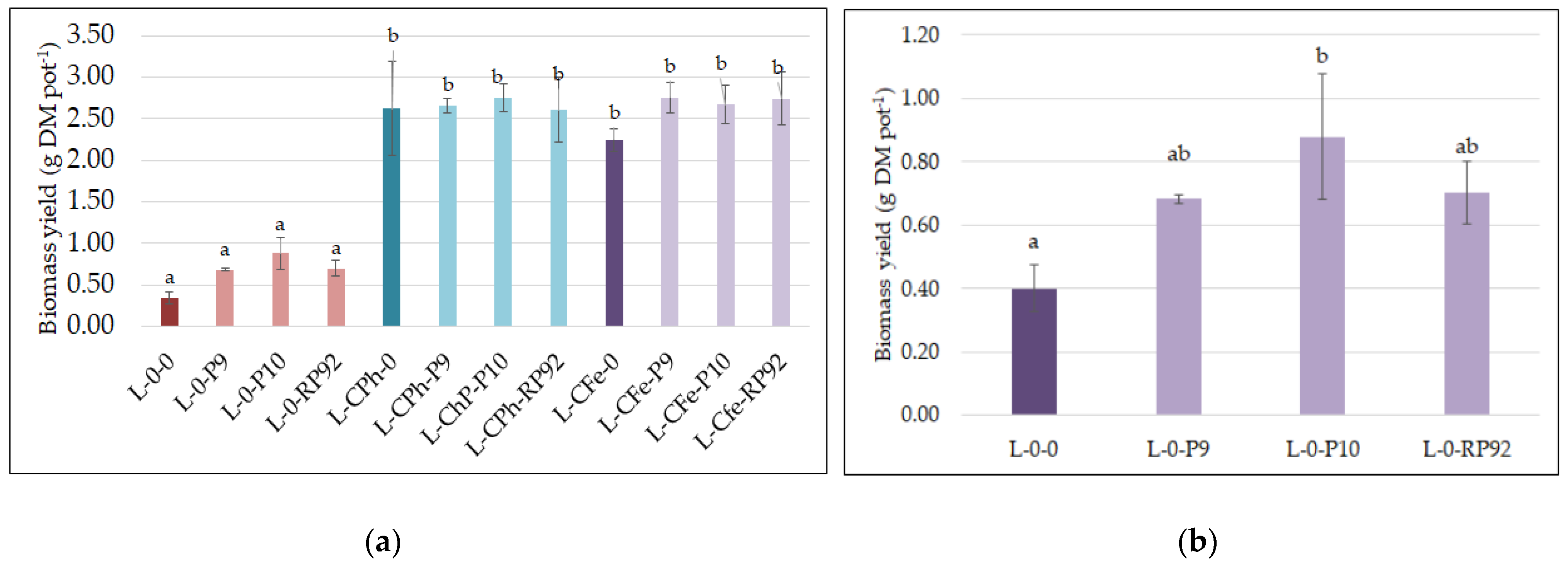 Agronomy 11 02064 g001