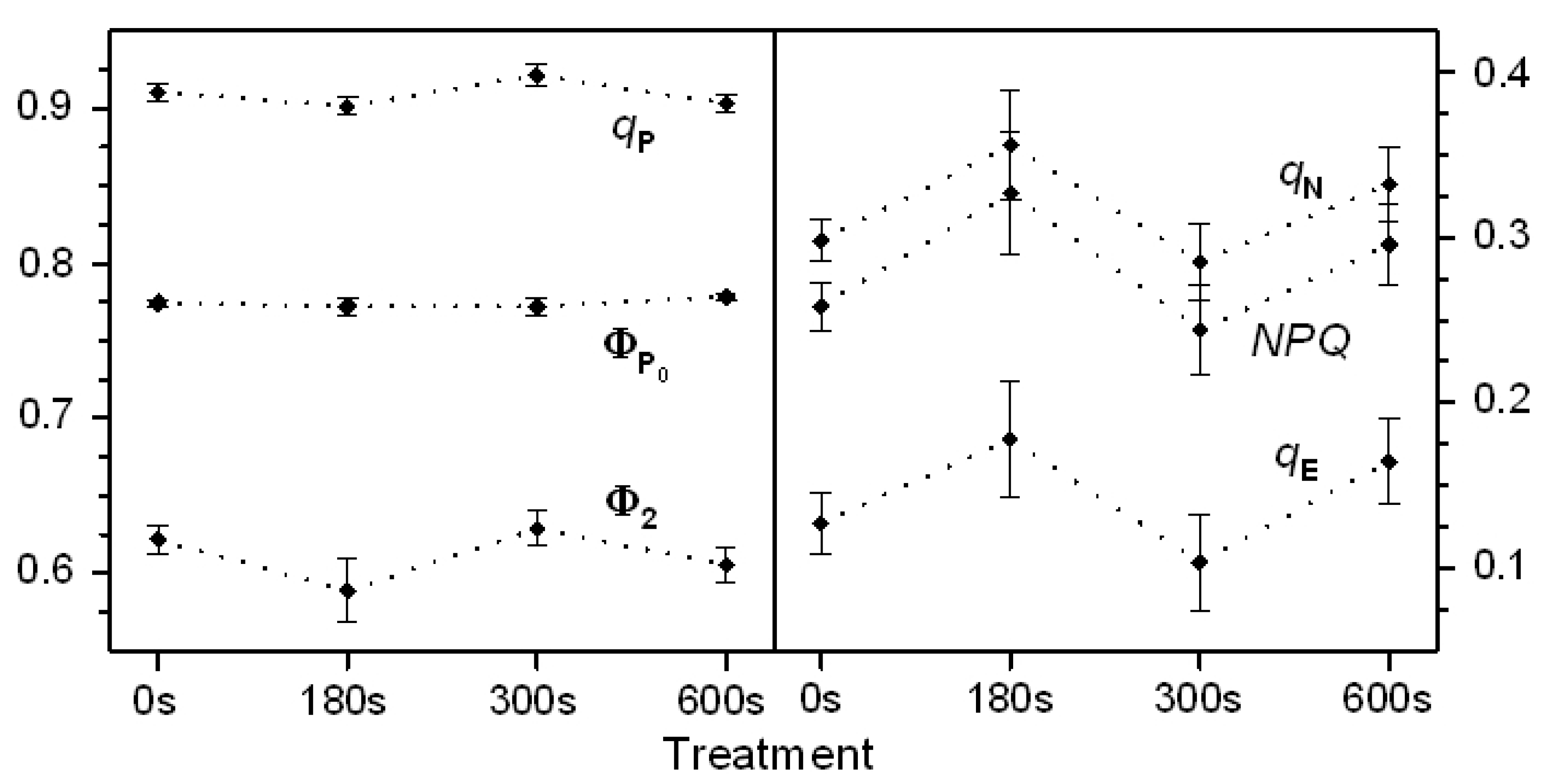 Agronomy 11 02066 g002 550
