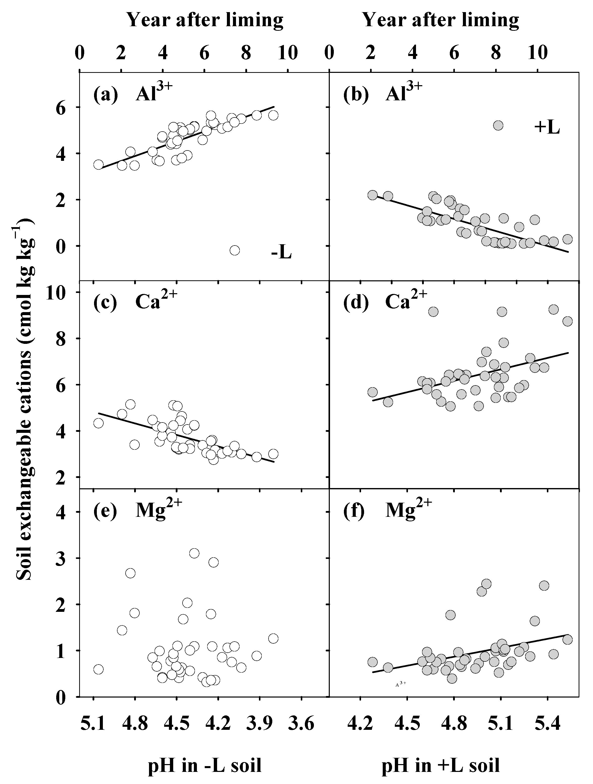 Agronomy 11 02069 g003