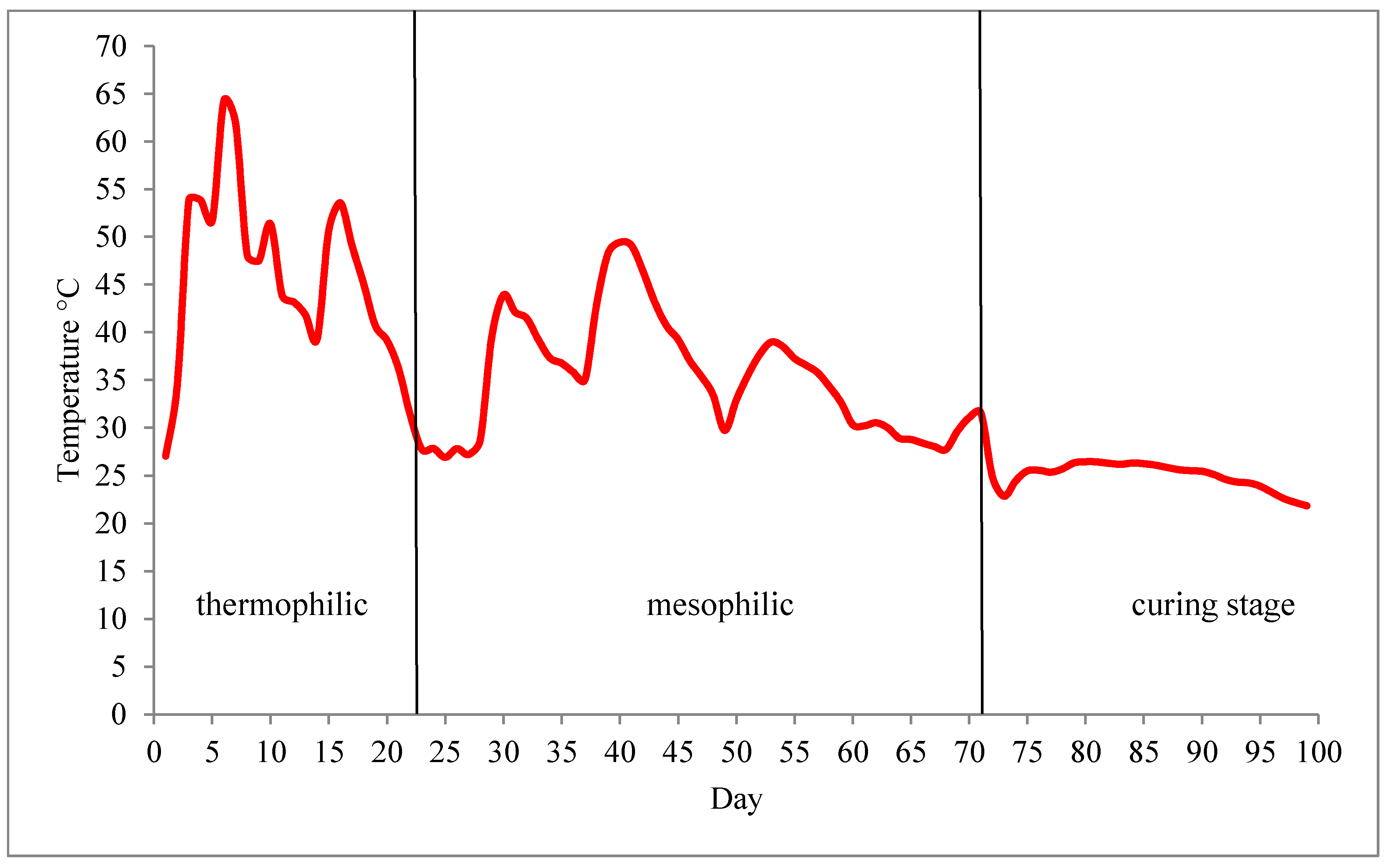 Agronomy 11 02073 g001