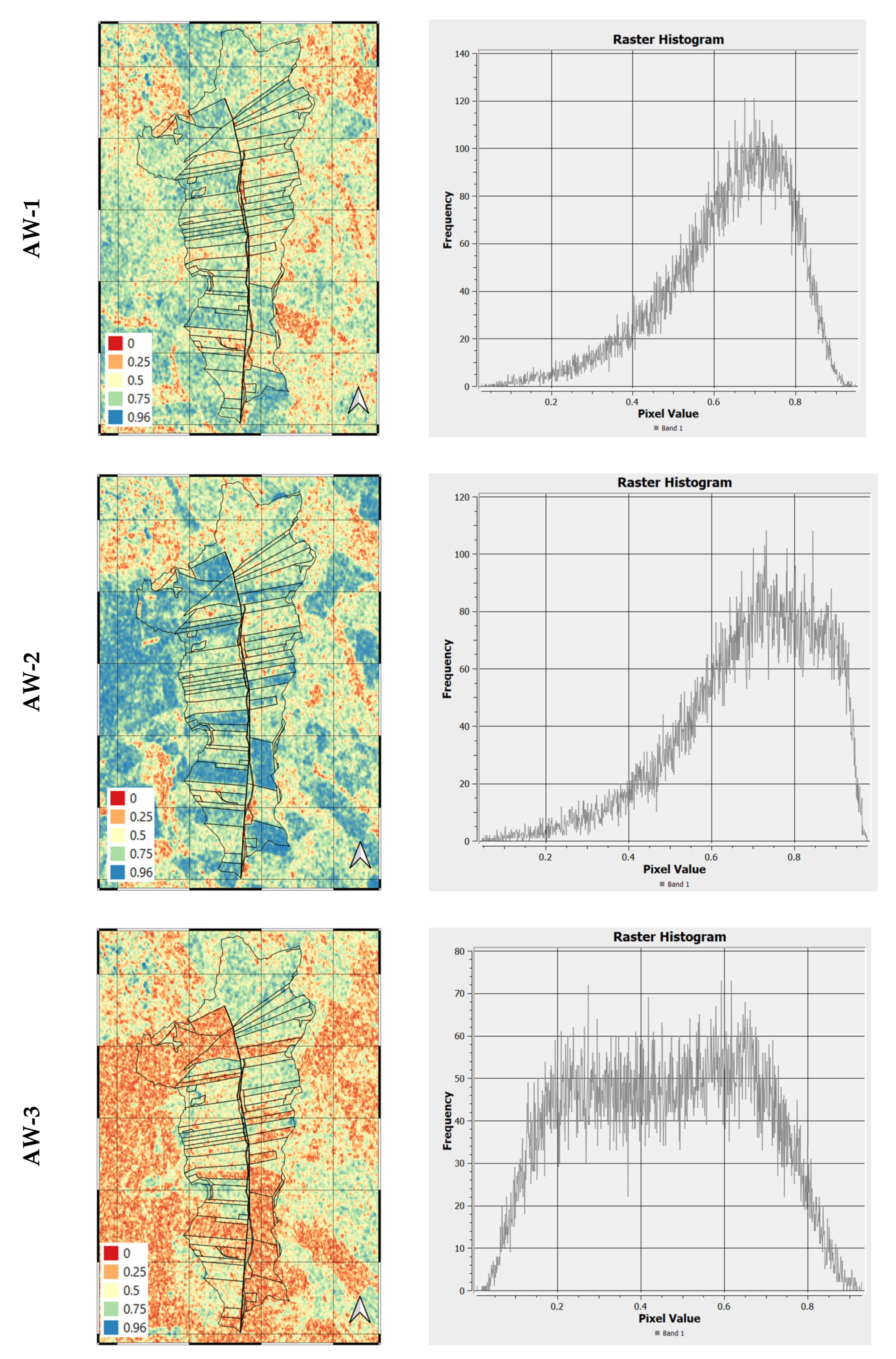 Agronomy 11 02075 g006