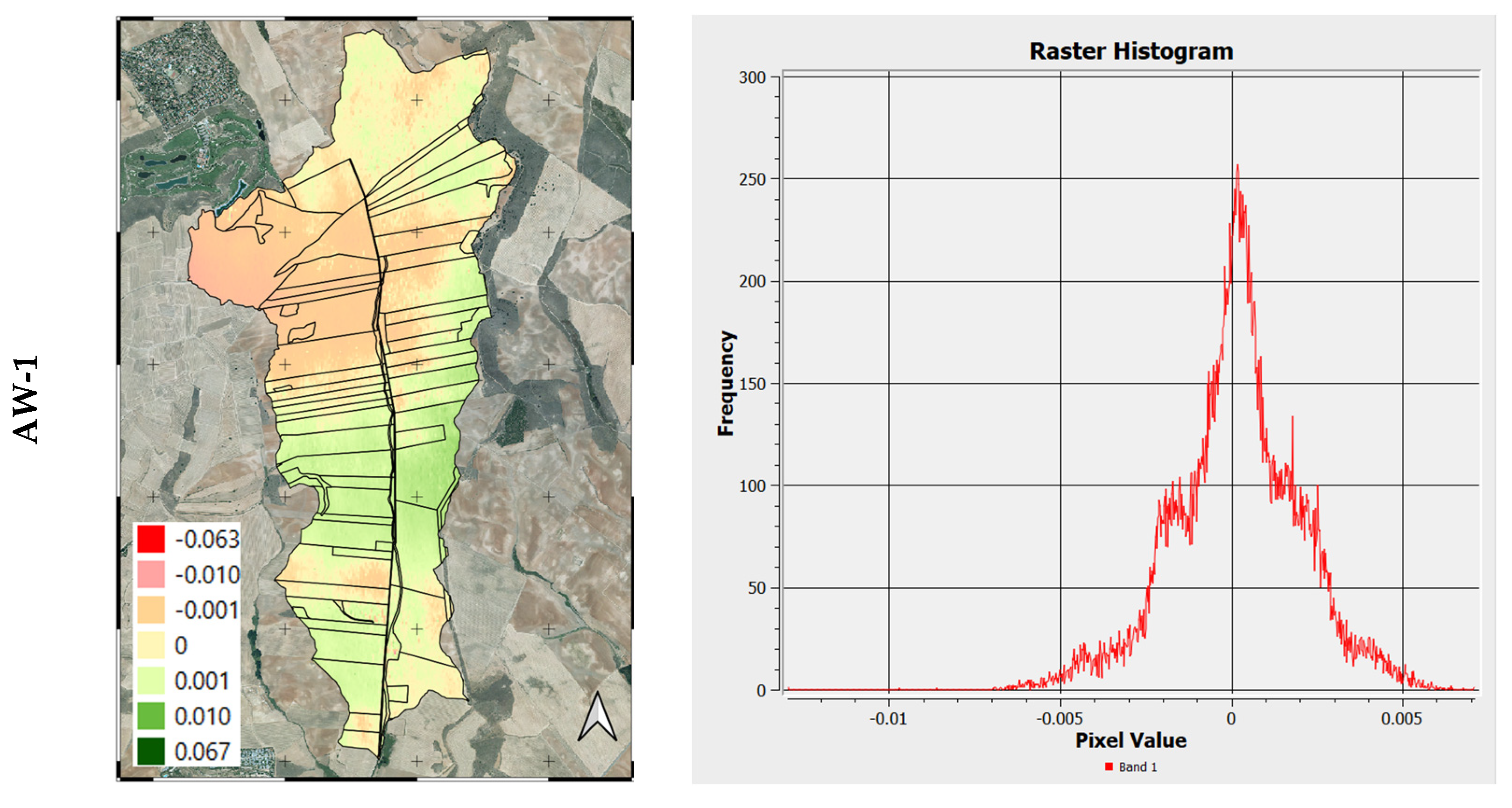 Agronomy 11 02075 g008a