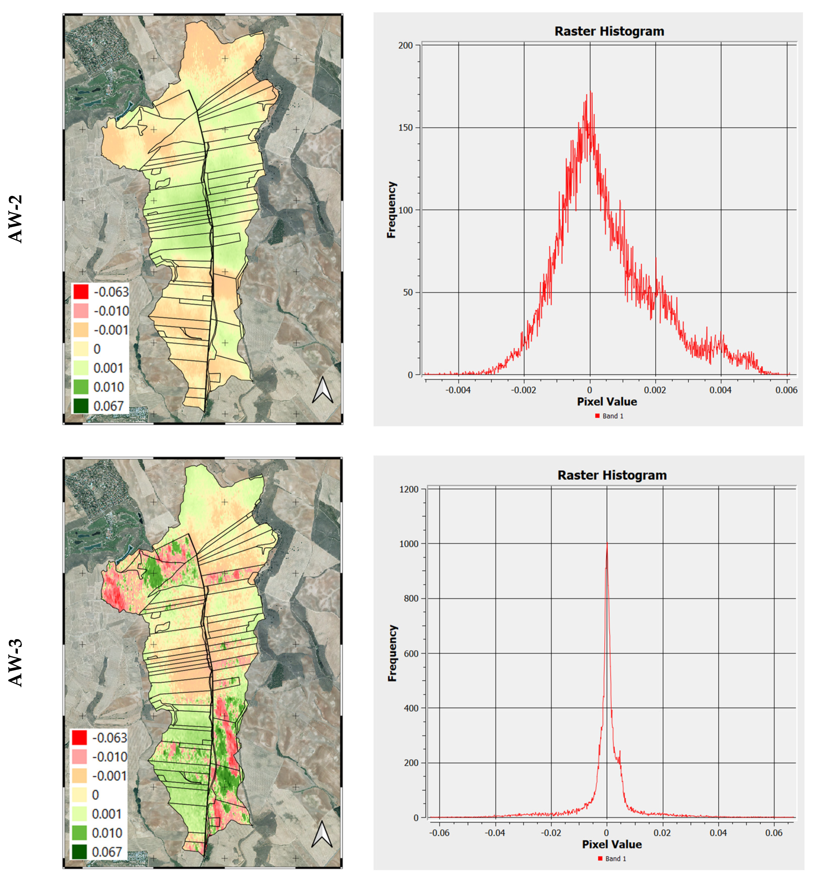 Agronomy 11 02075 g008b