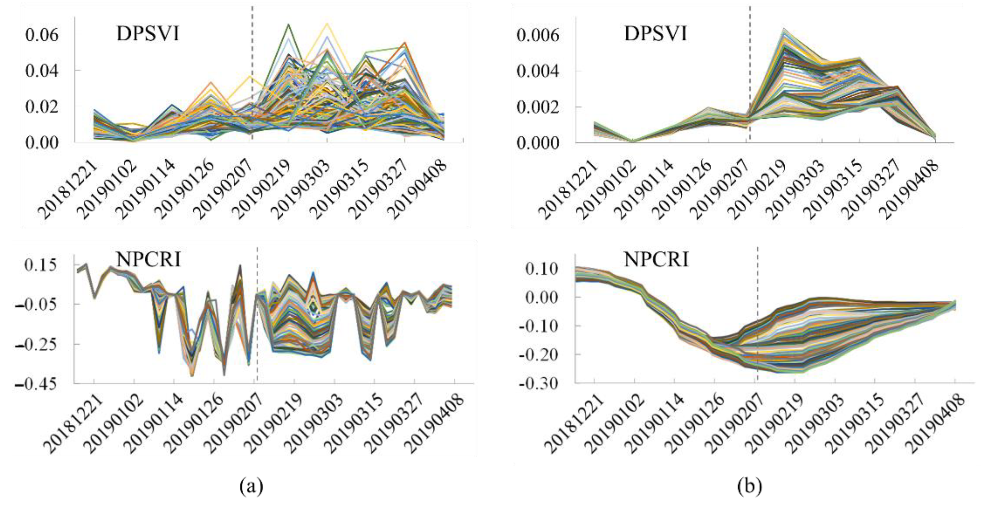 Agronomy 11 02078 g005