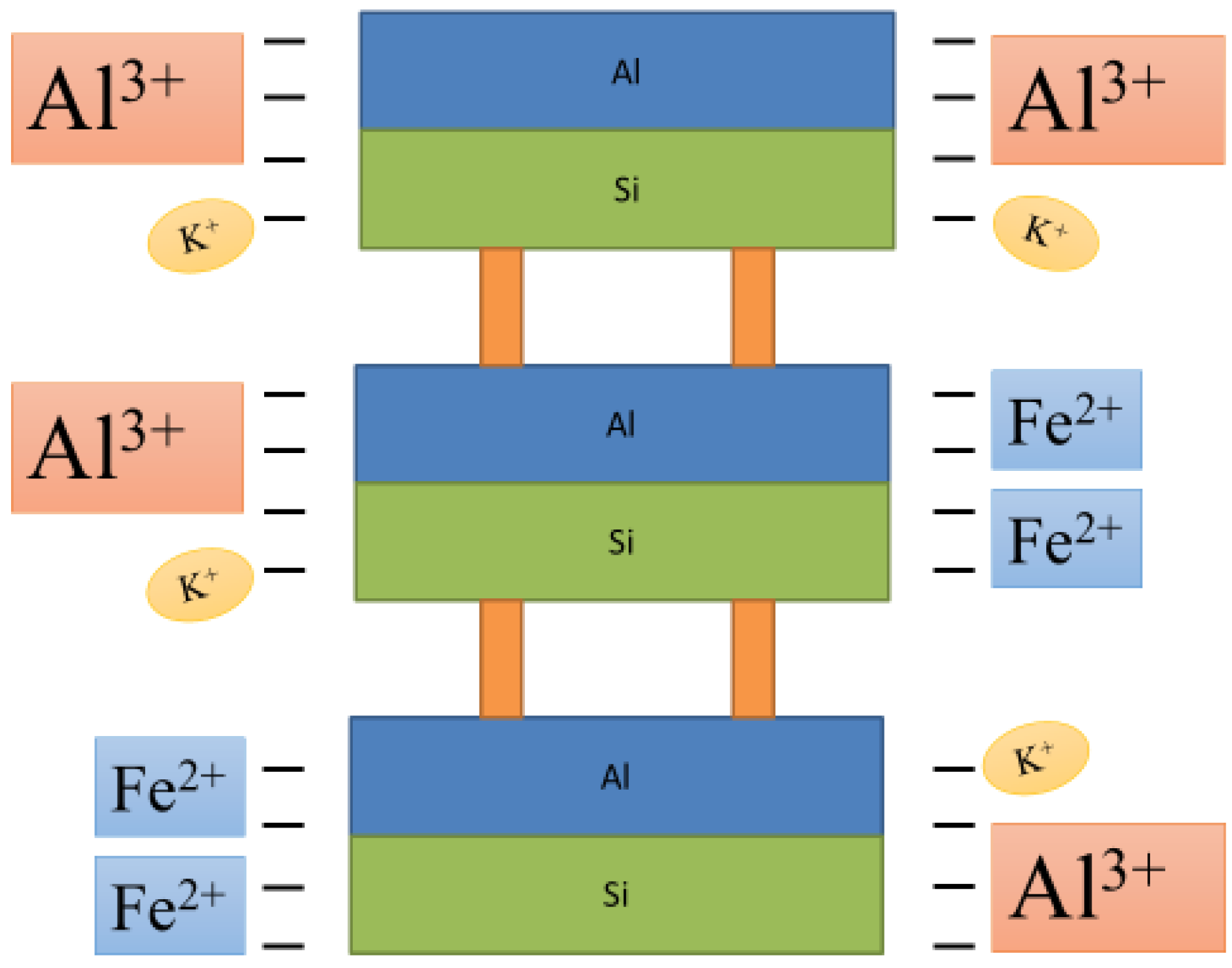 Agronomy 11 02081 g002 550