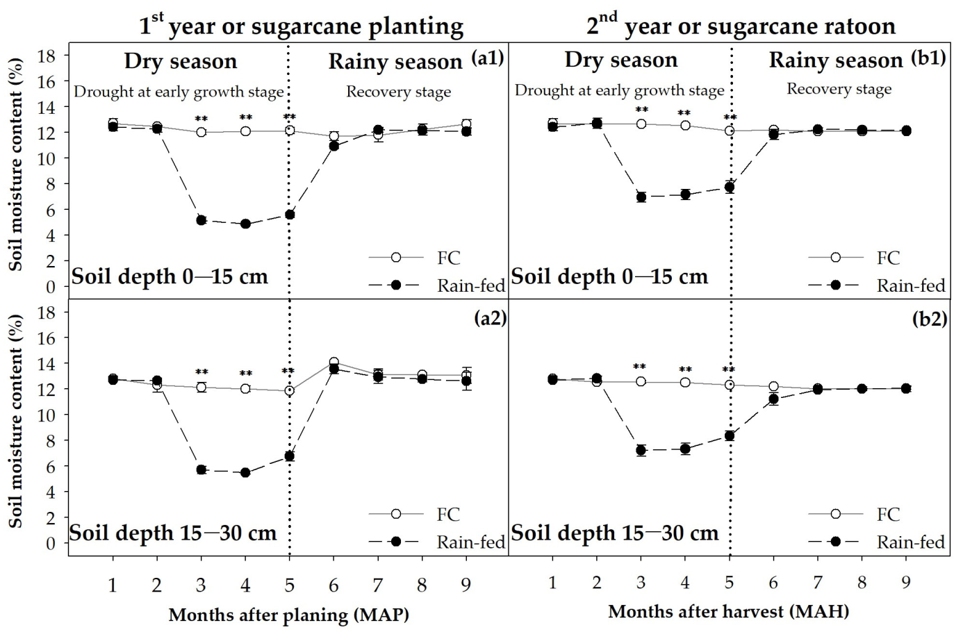Agronomy 11 02083 g002