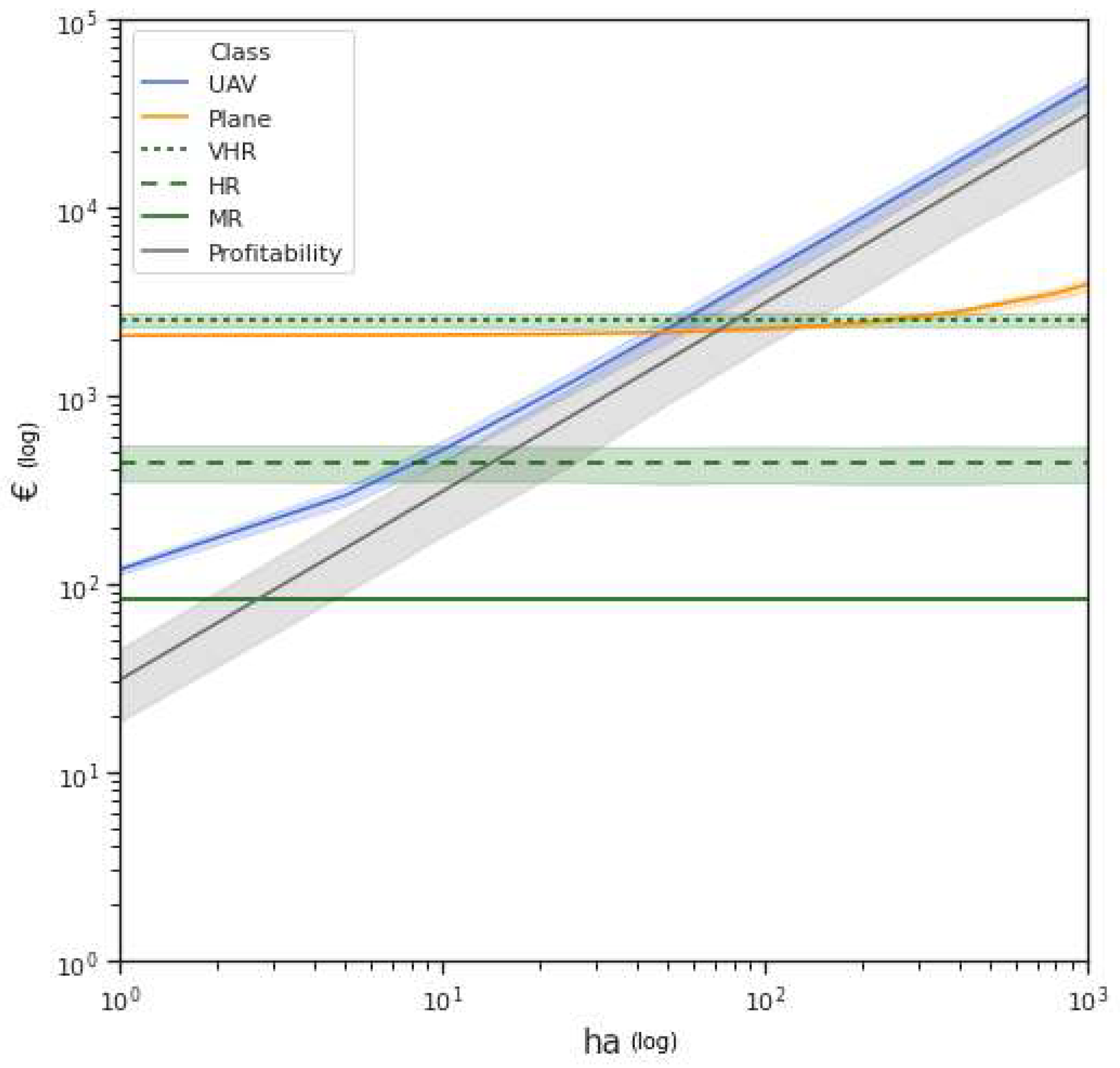 Agronomy 11 02098 g007