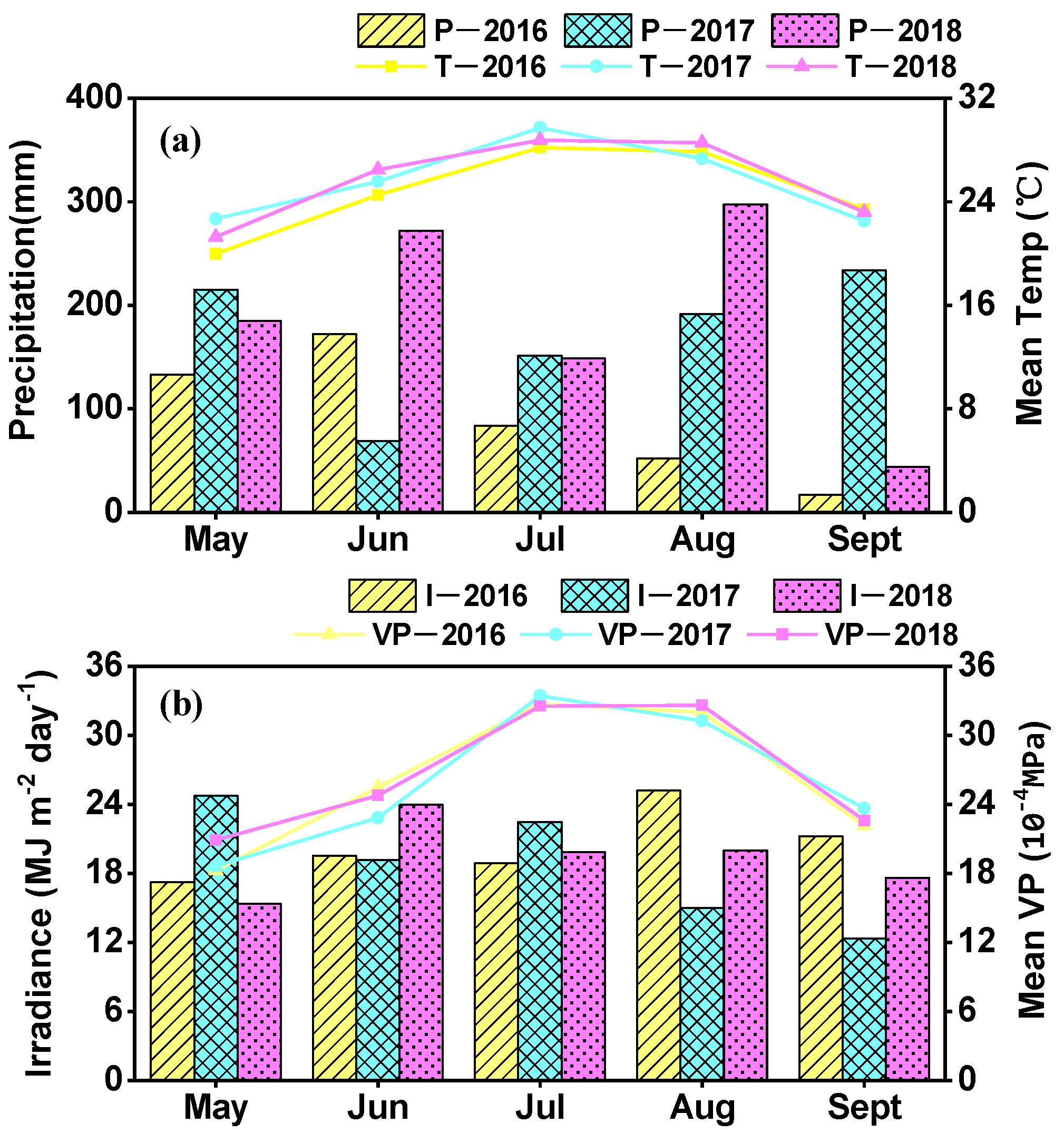 Agronomy 11 02103 g001