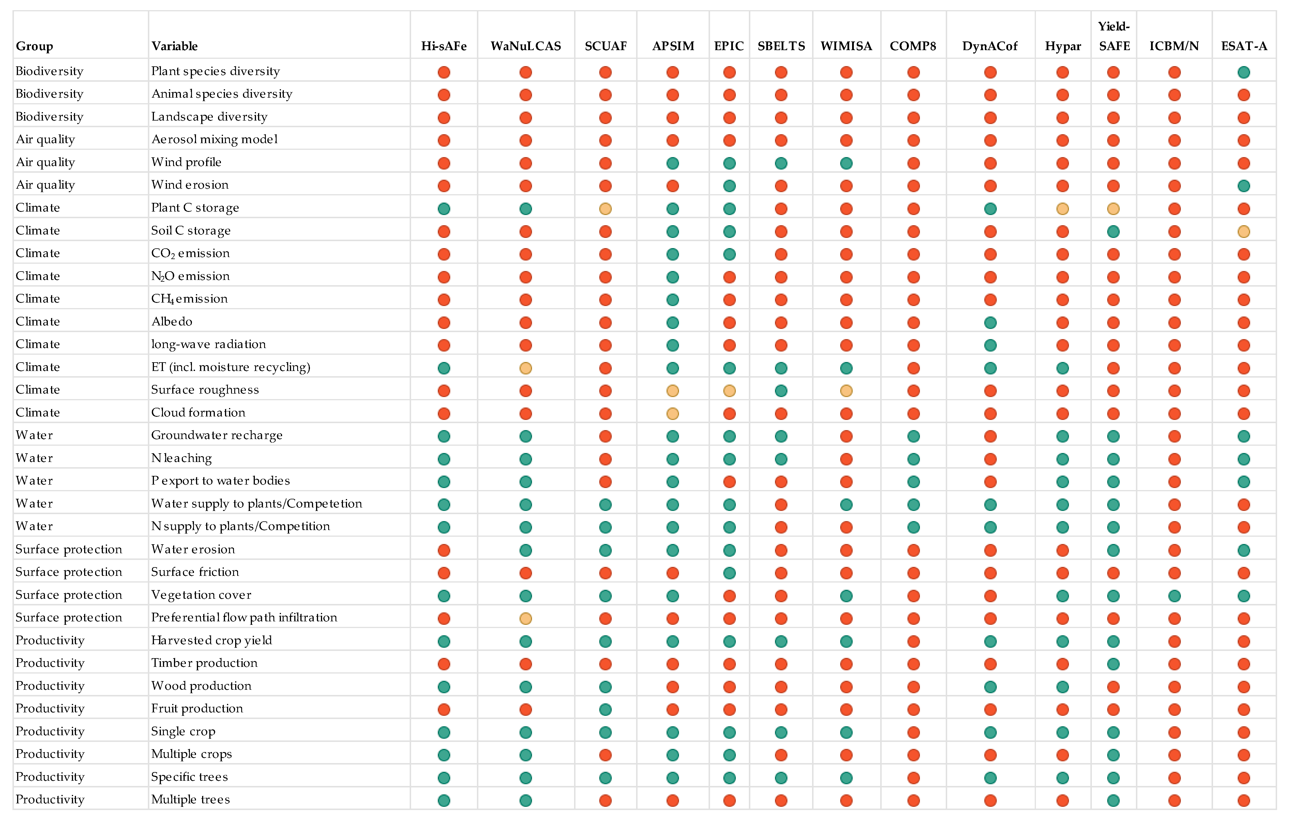 Agronomy 11 02106 g0a1