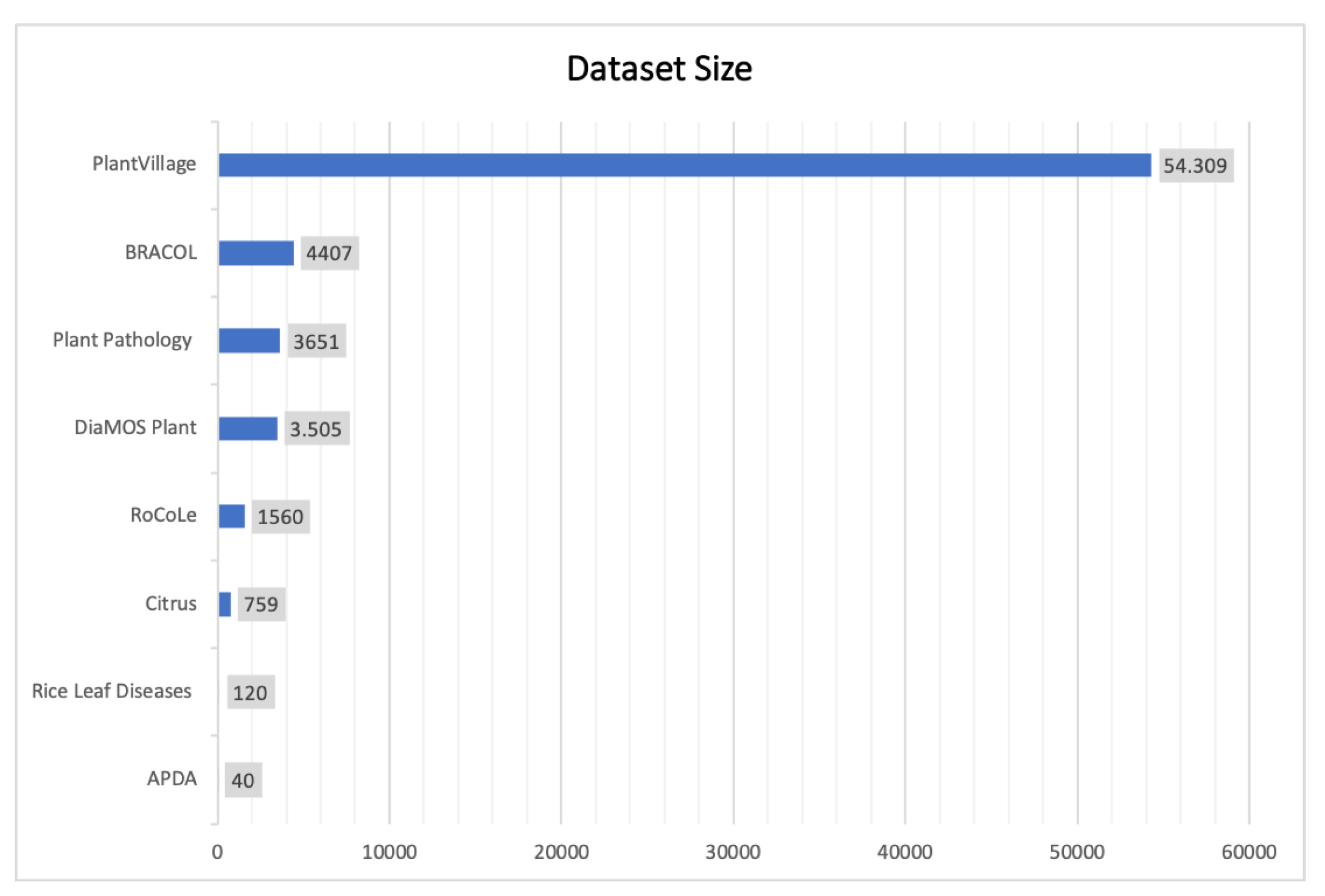 Agronomy 11 02107 g002 550
