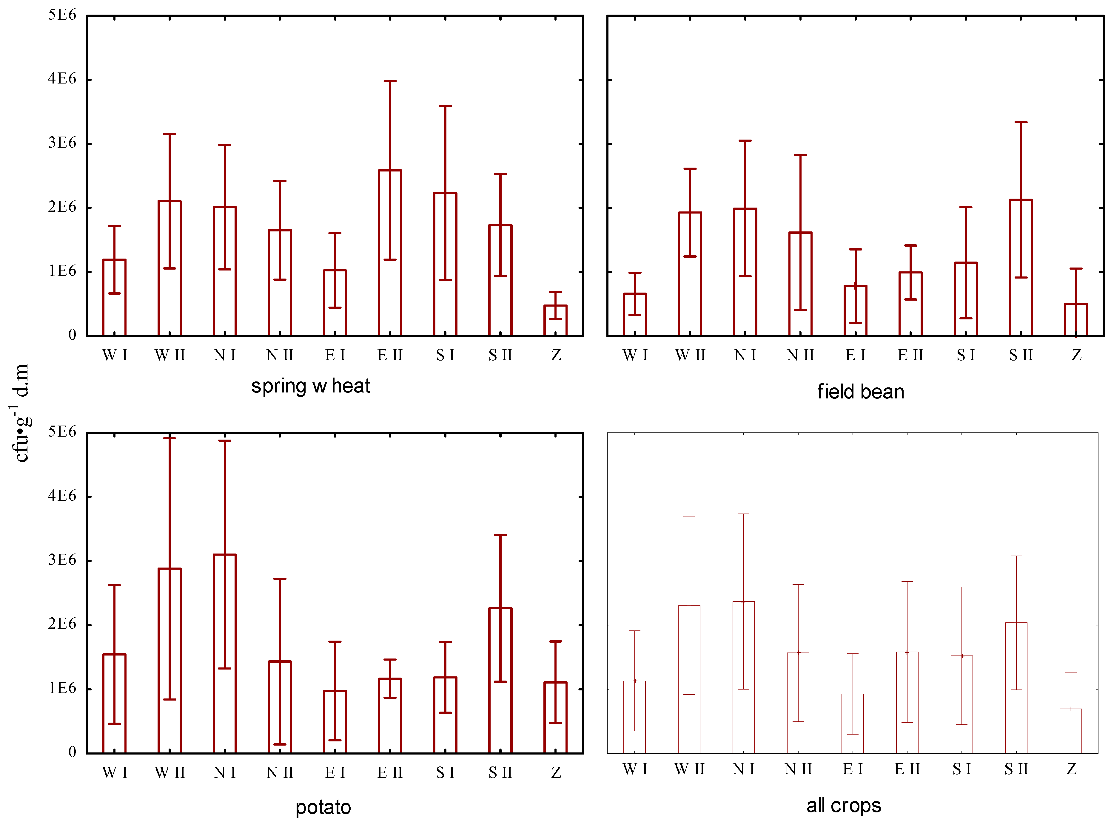 Agronomy 11 02114 g001