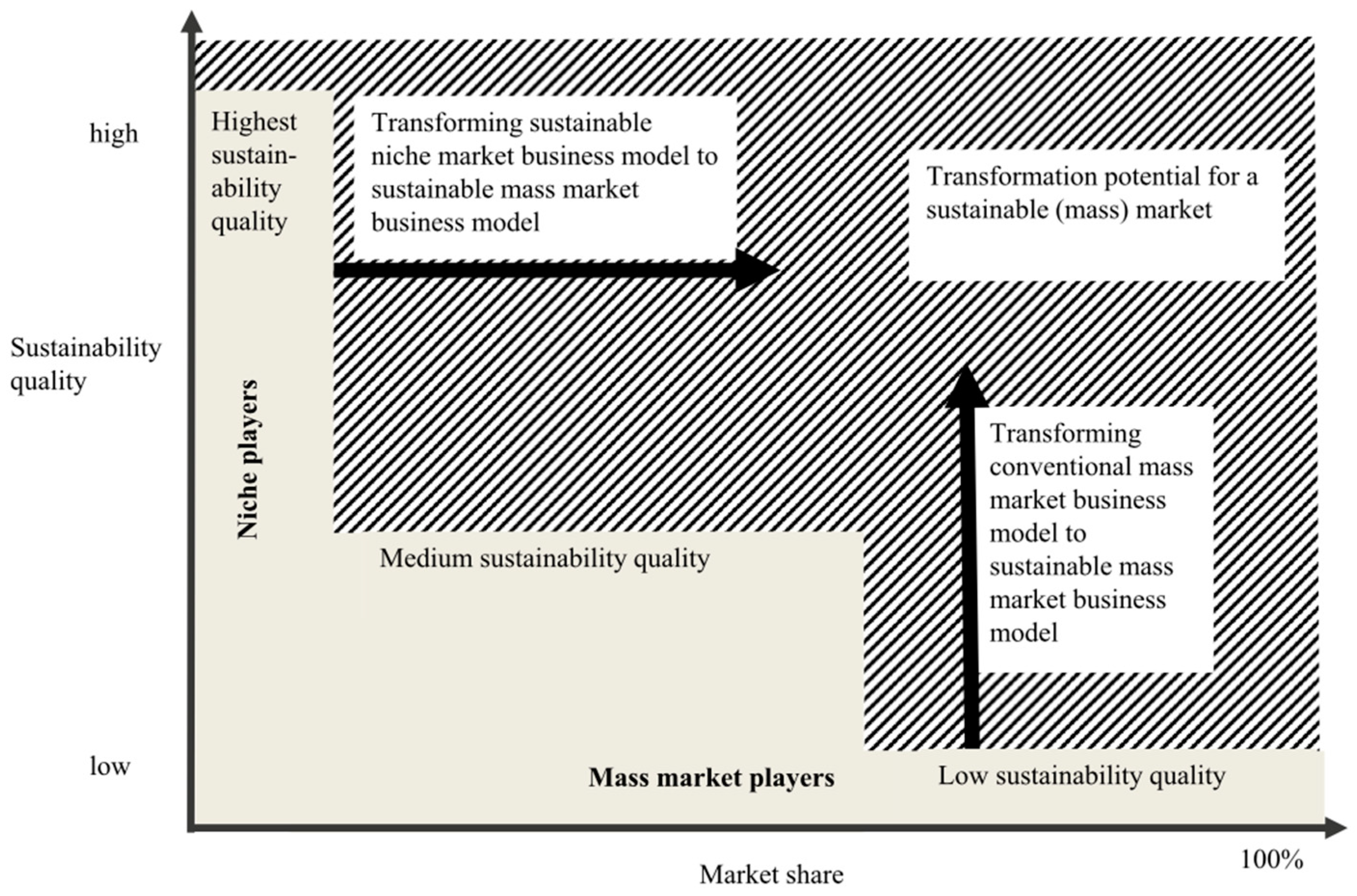 Agronomy 11 02116 g001 550