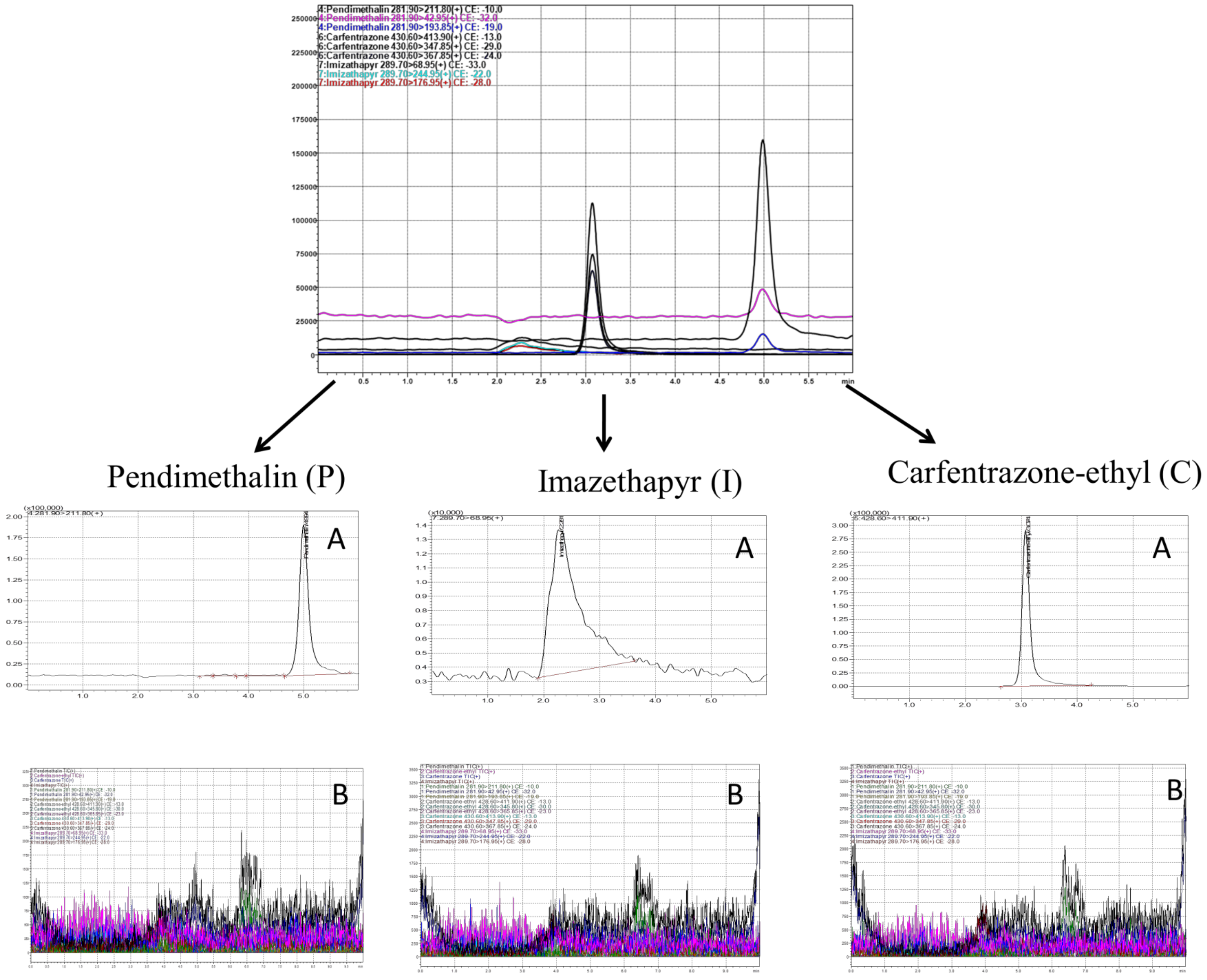 Agronomy 11 02119 g006