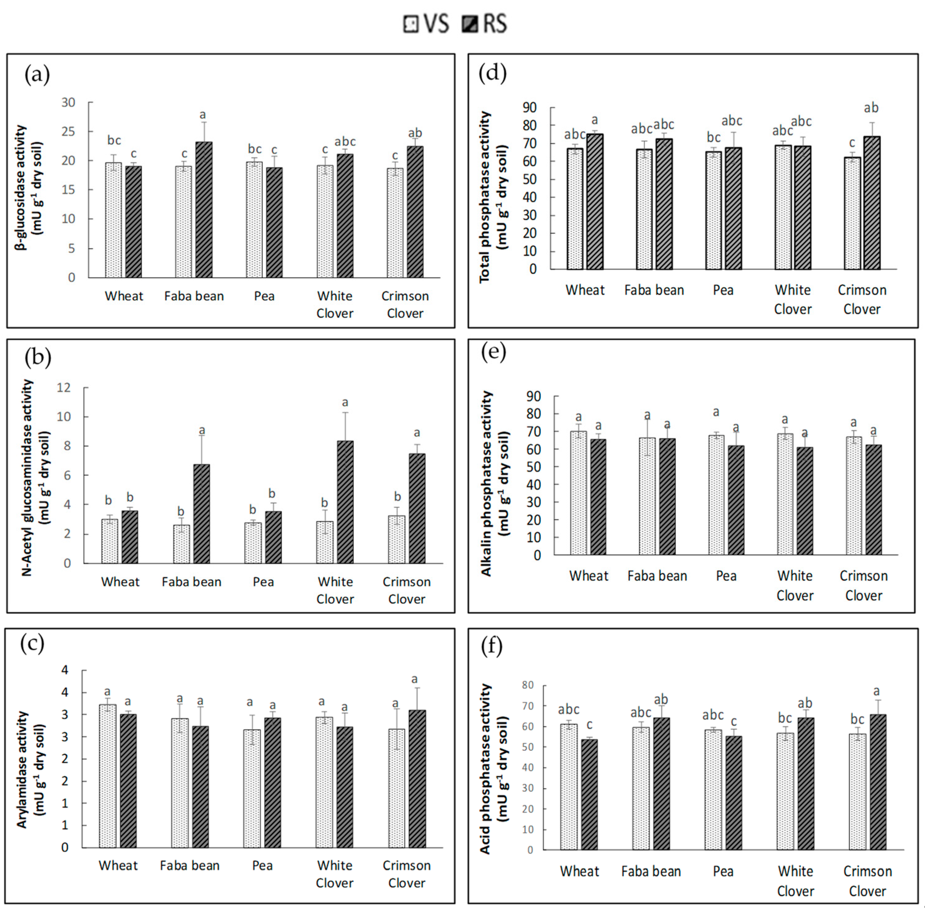 Agronomy 11 02131 g002