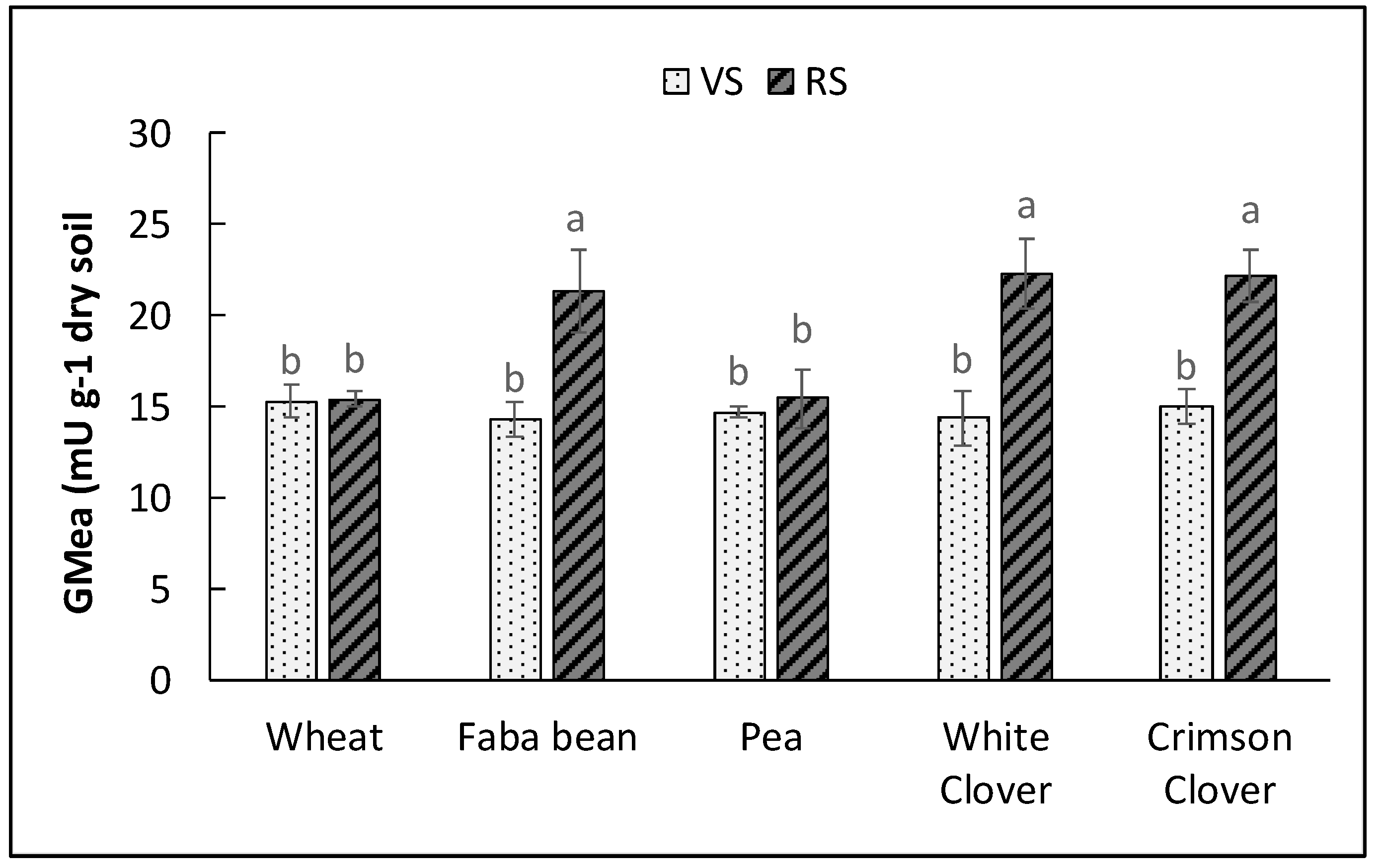 Agronomy 11 02131 g003