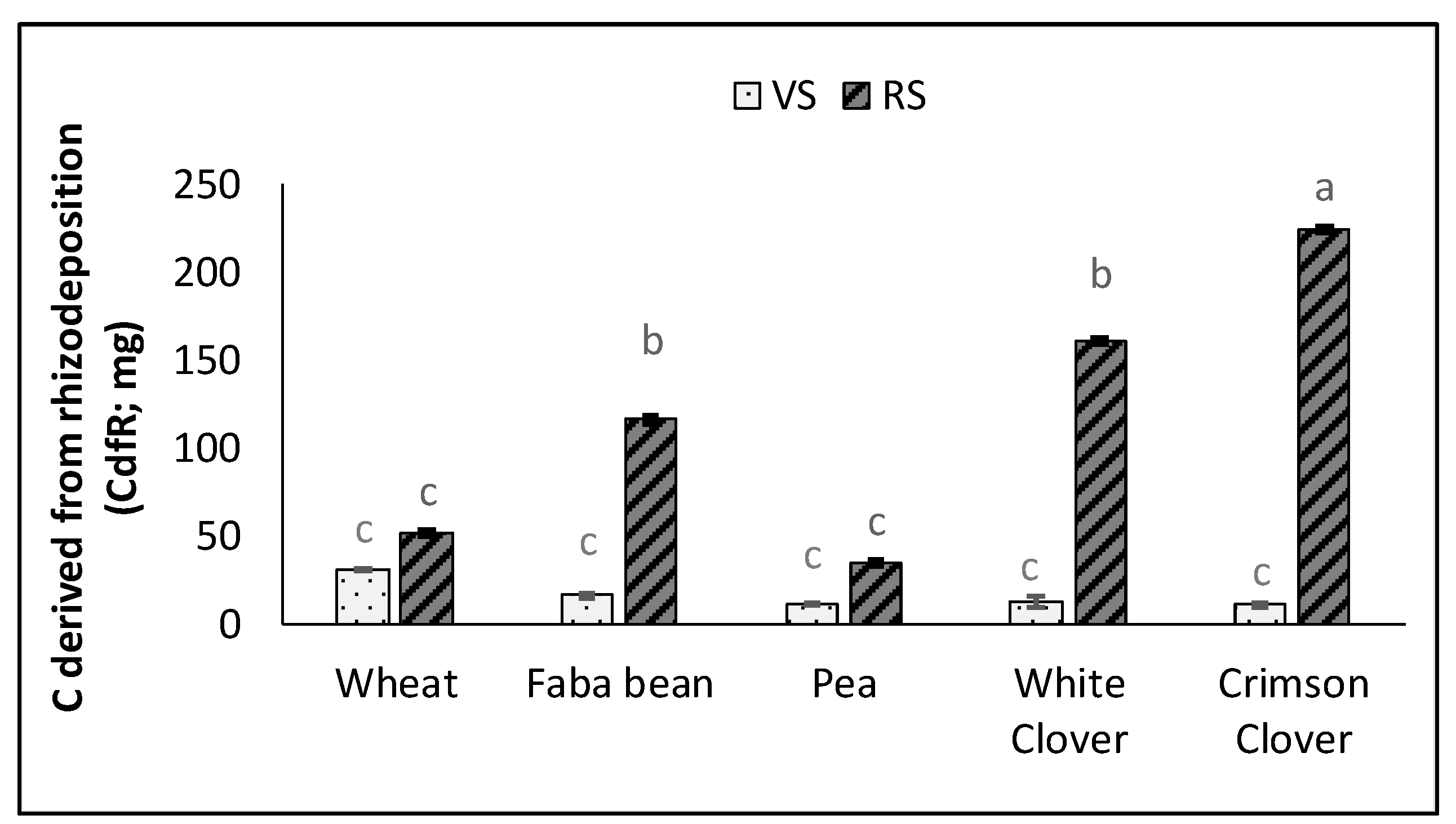 Agronomy 11 02131 g006
