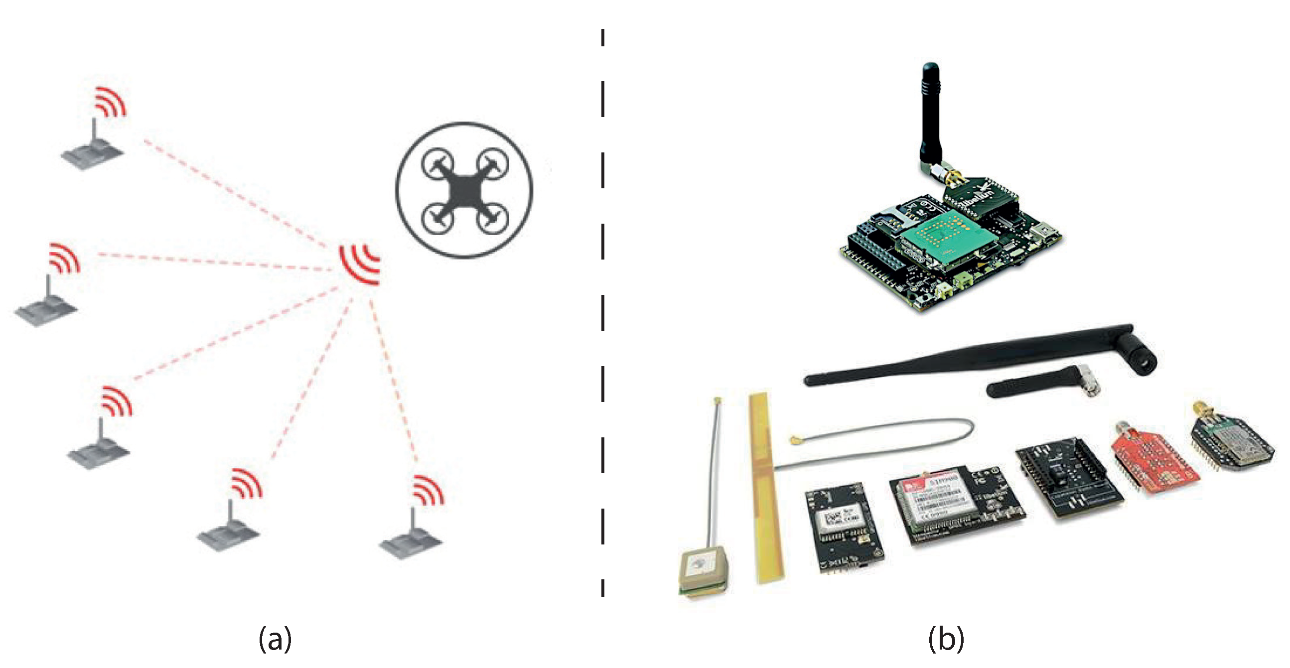 Agronomy 11 02140 g003 550