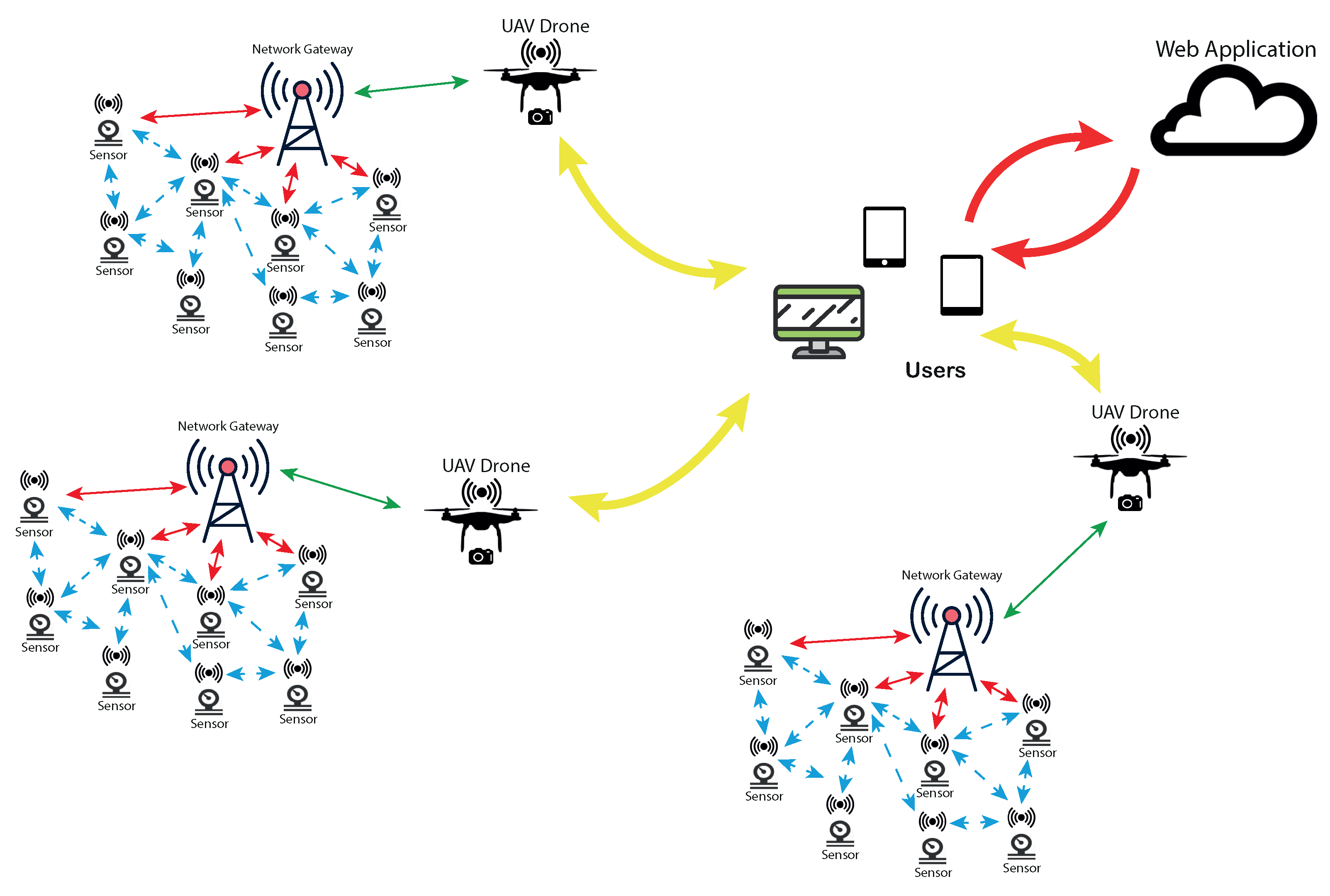 Agronomy 11 02140 g004 550
