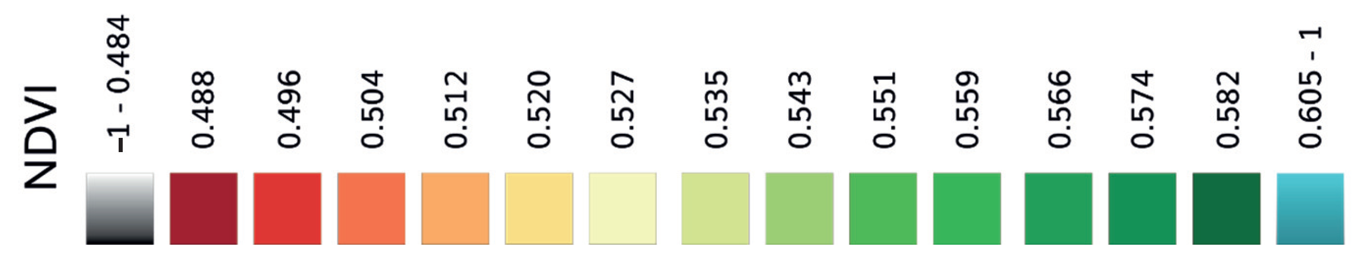 Agronomy 11 02140 g010 550