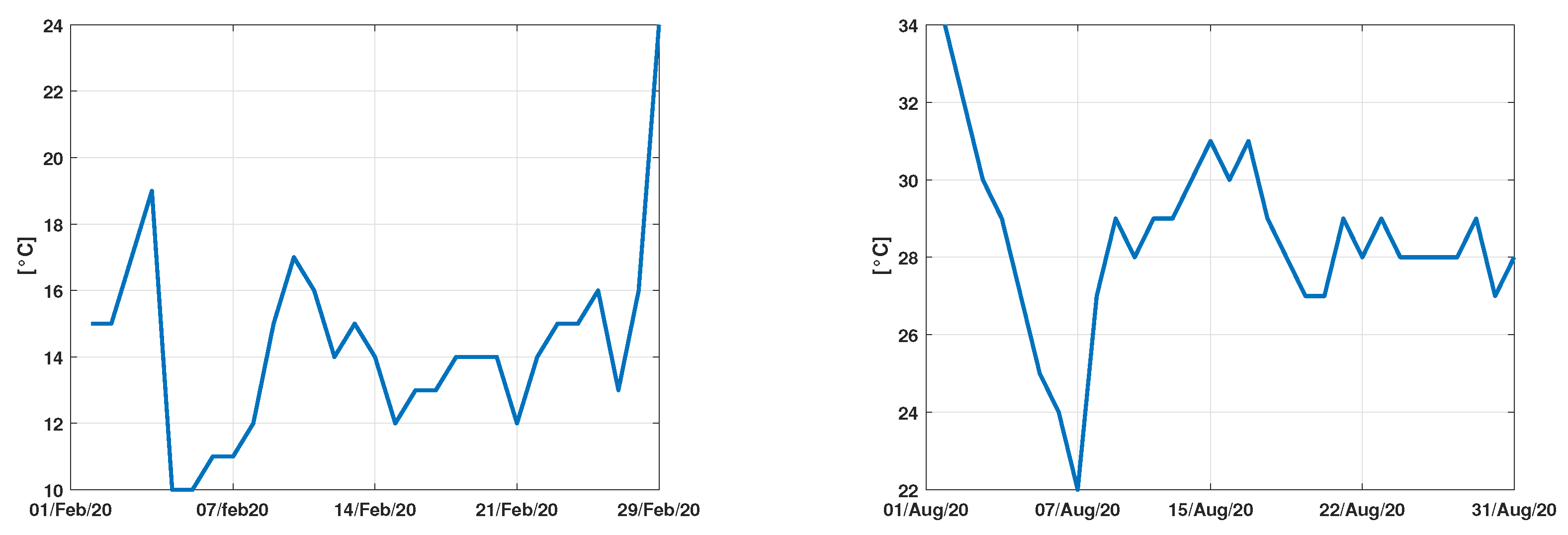 Agronomy 11 02140 g016 550