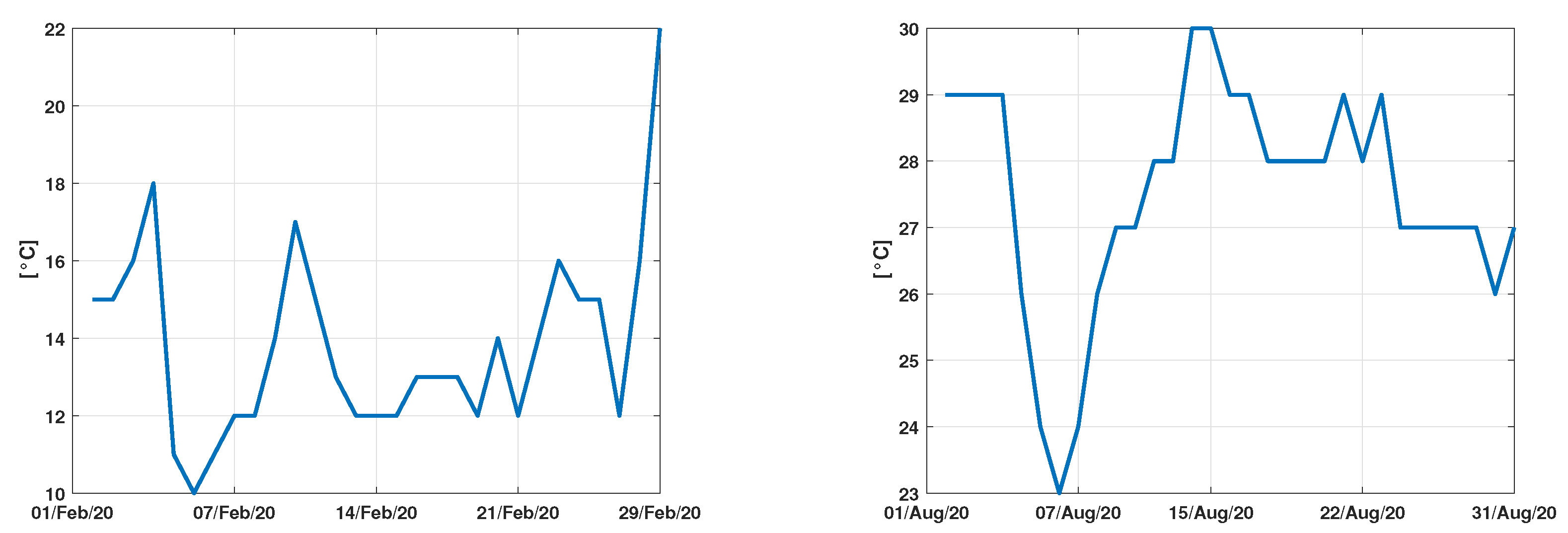 Agronomy 11 02140 g019 550