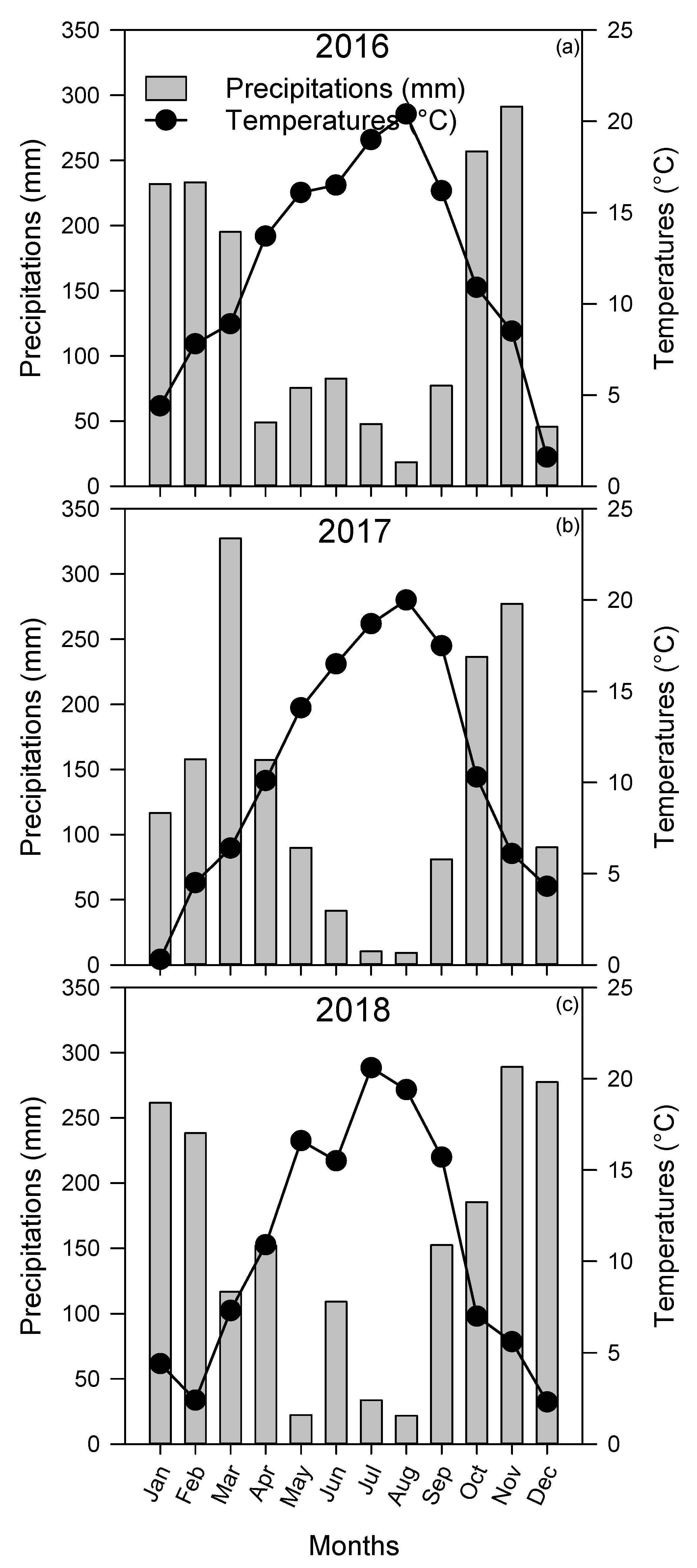 Agronomy 11 02144 g001