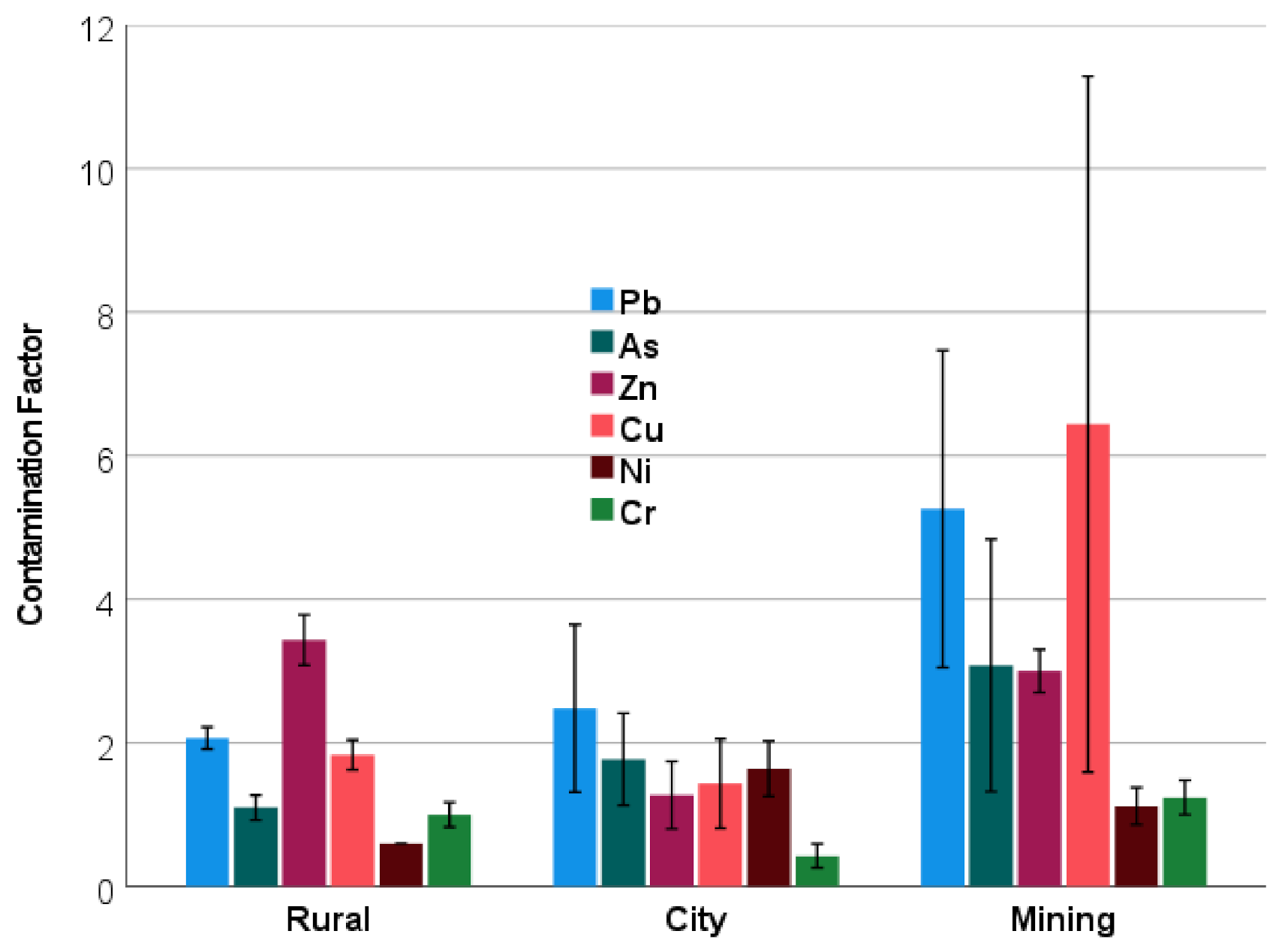 Agronomy 11 02151 g002