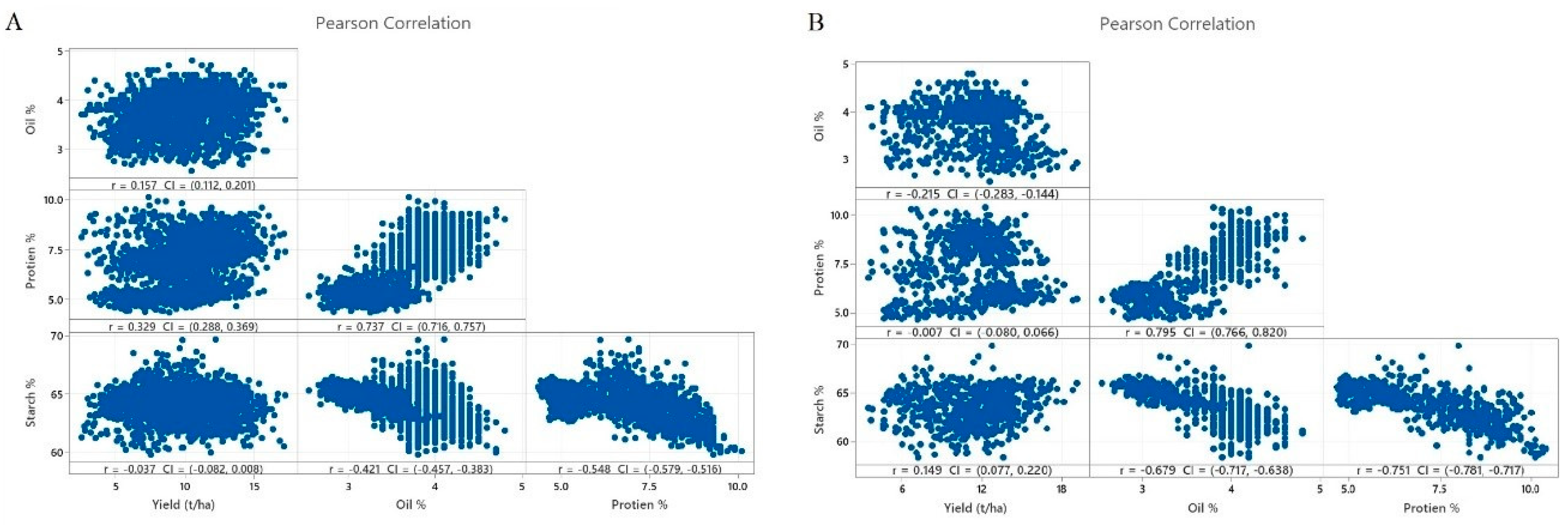 Agronomy 11 02167 g002