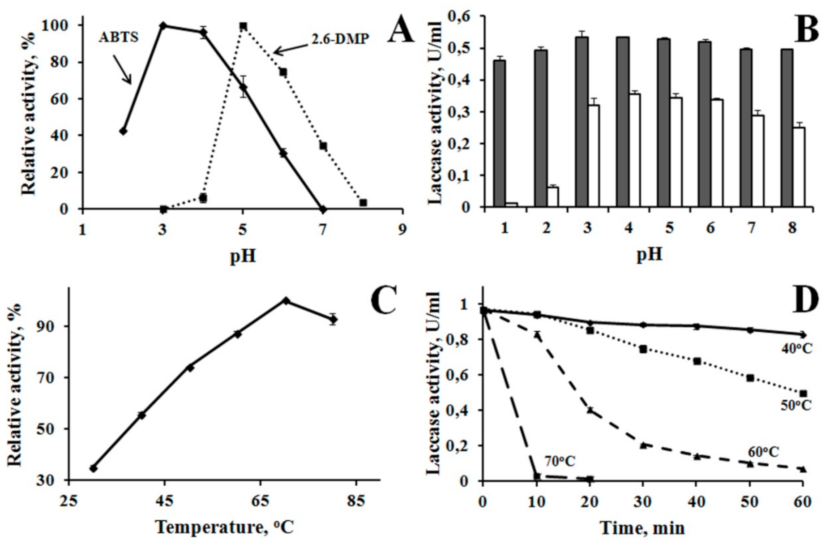Agronomy 11 02169 g003 550