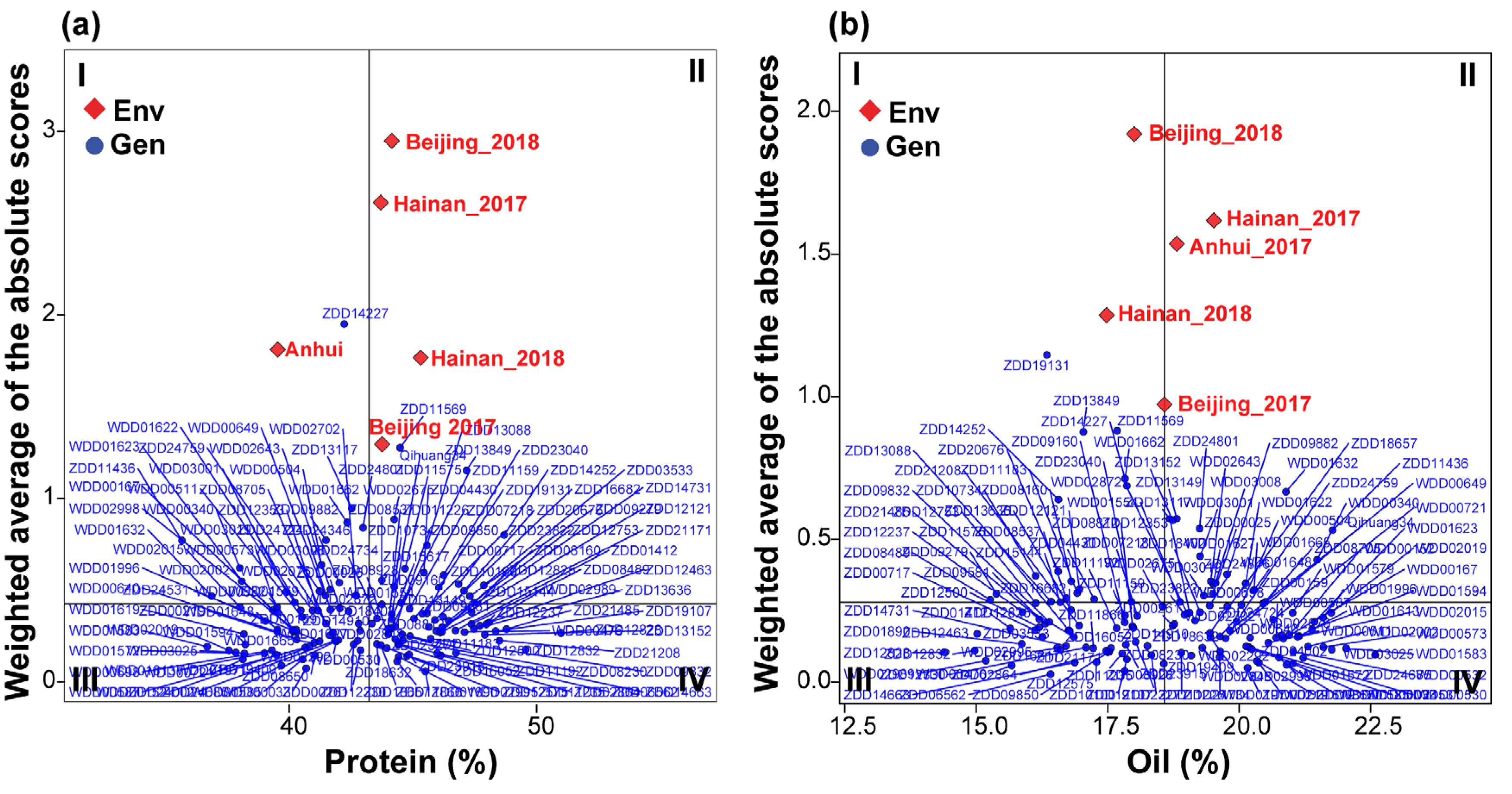 Agronomy 11 02200 g001